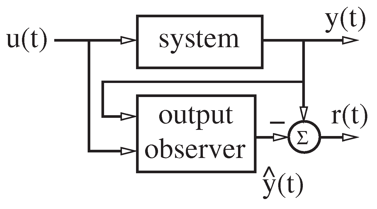 Applsci 10 08359 g001