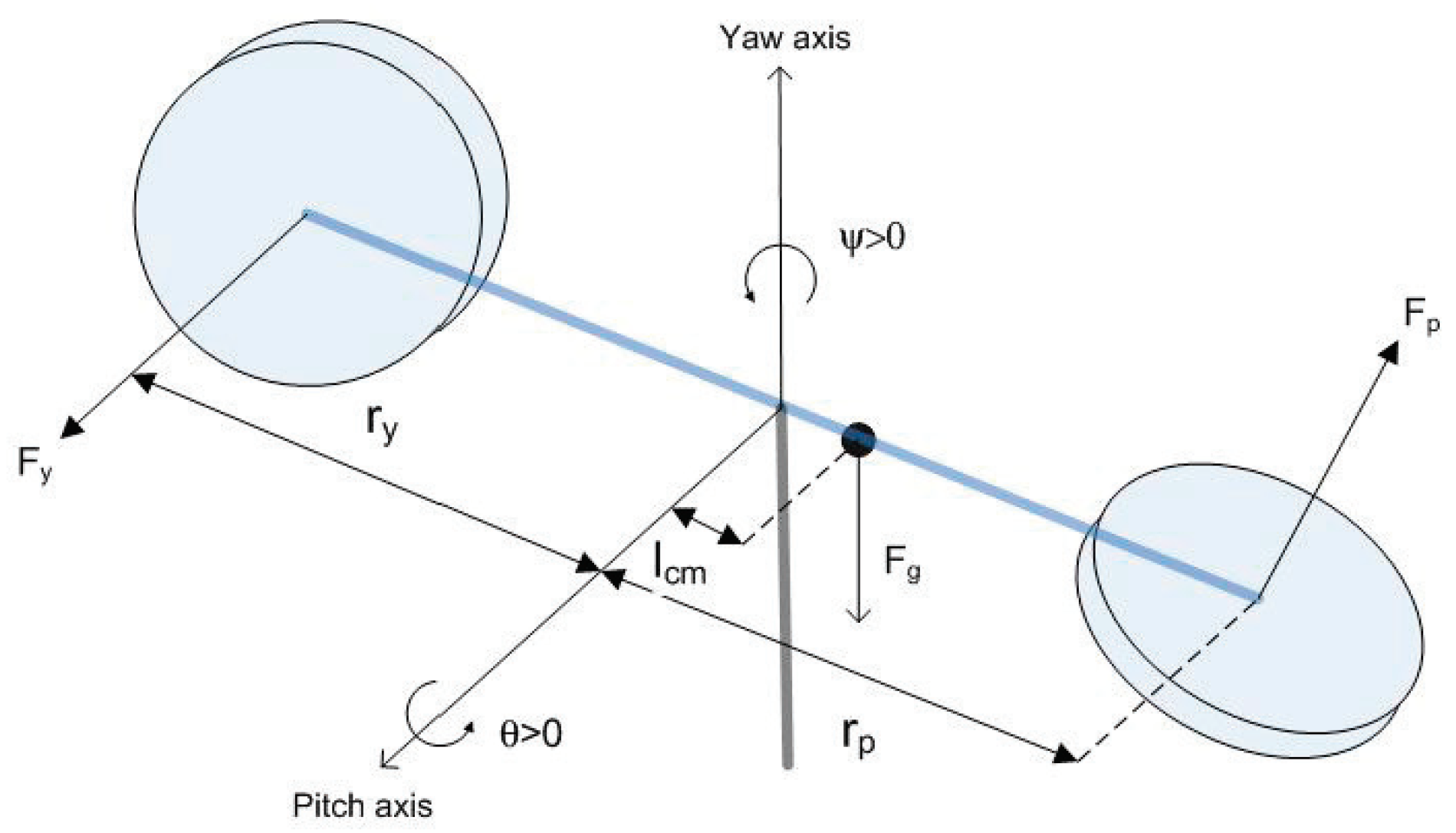 Applsci 10 08359 g002