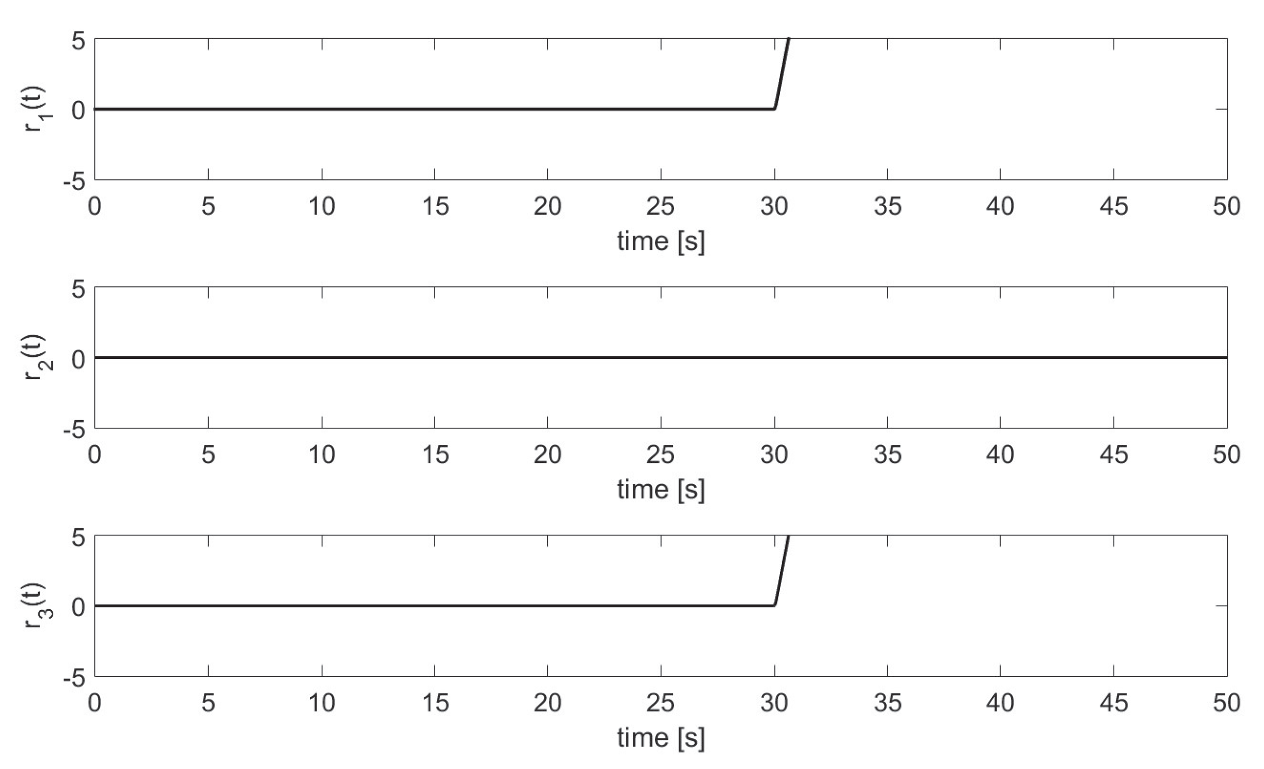 Applsci 10 08359 g004