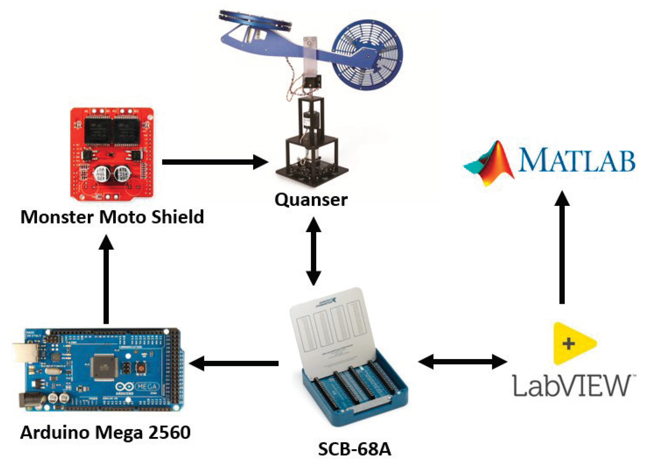 Applsci 10 08359 g006