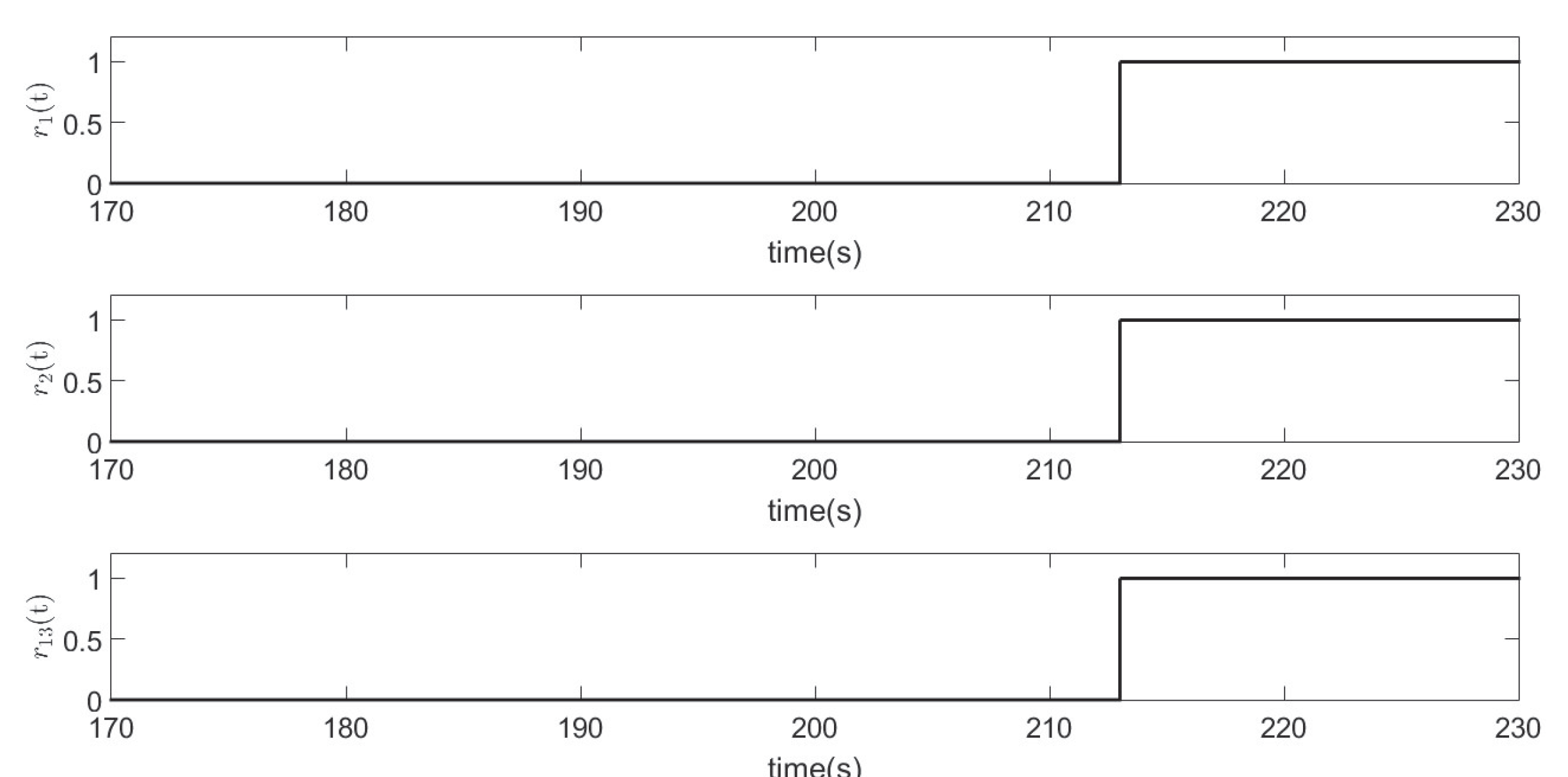 Applsci 10 08359 g008