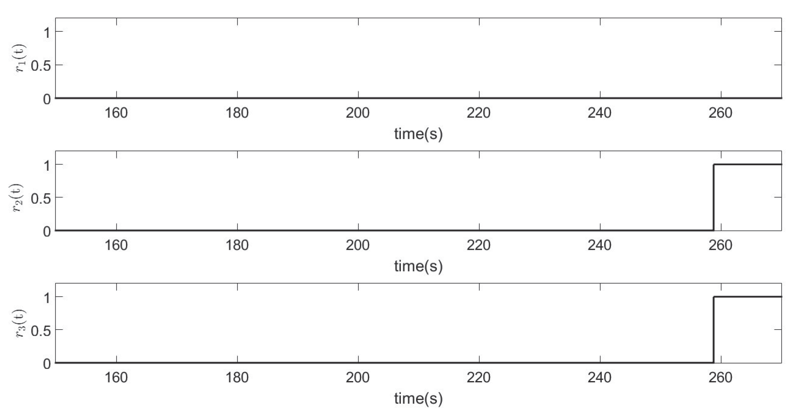 Applsci 10 08359 g010