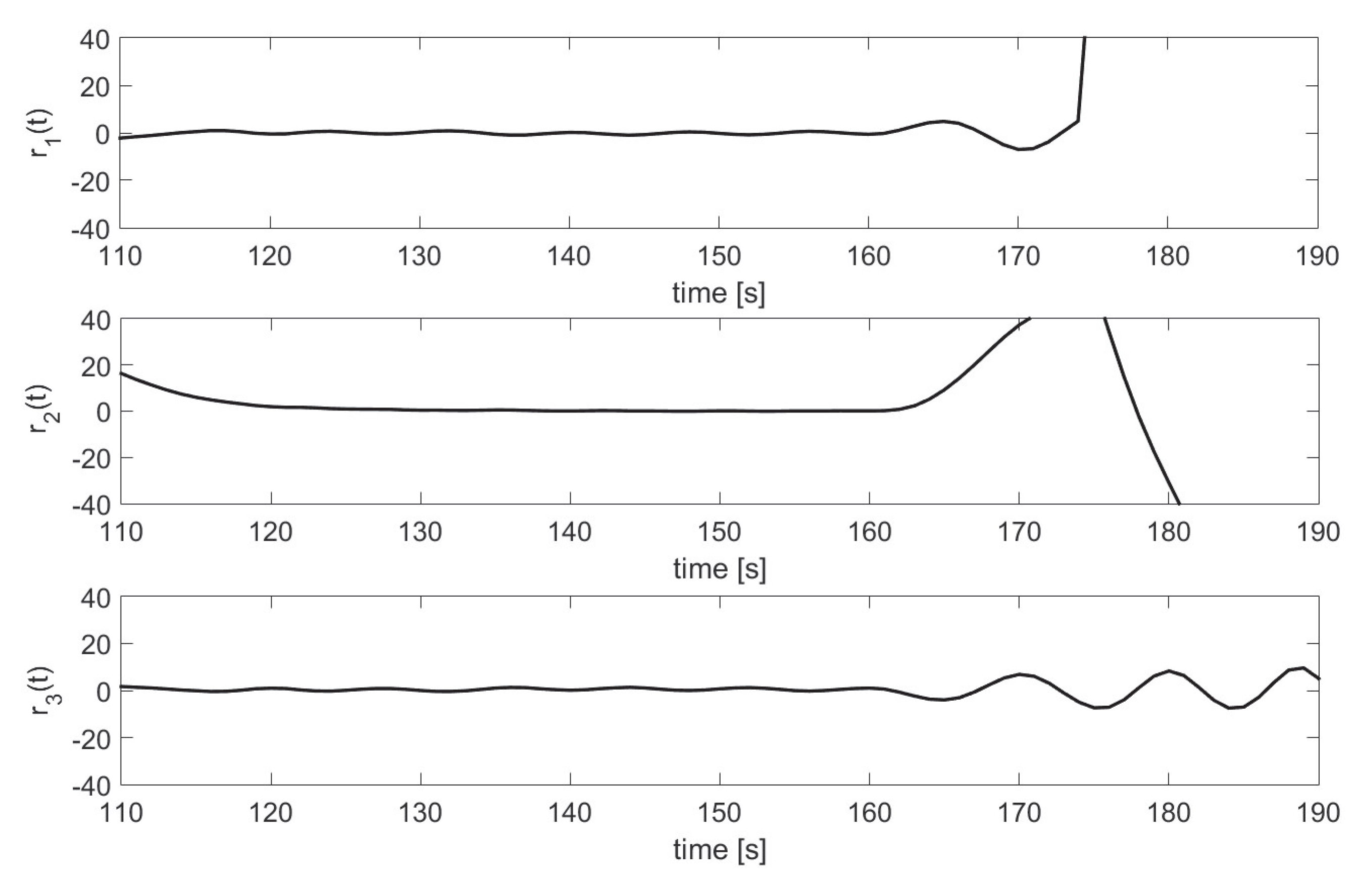 Applsci 10 08359 g013