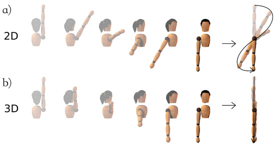 Applsci 10 08363 g0a2