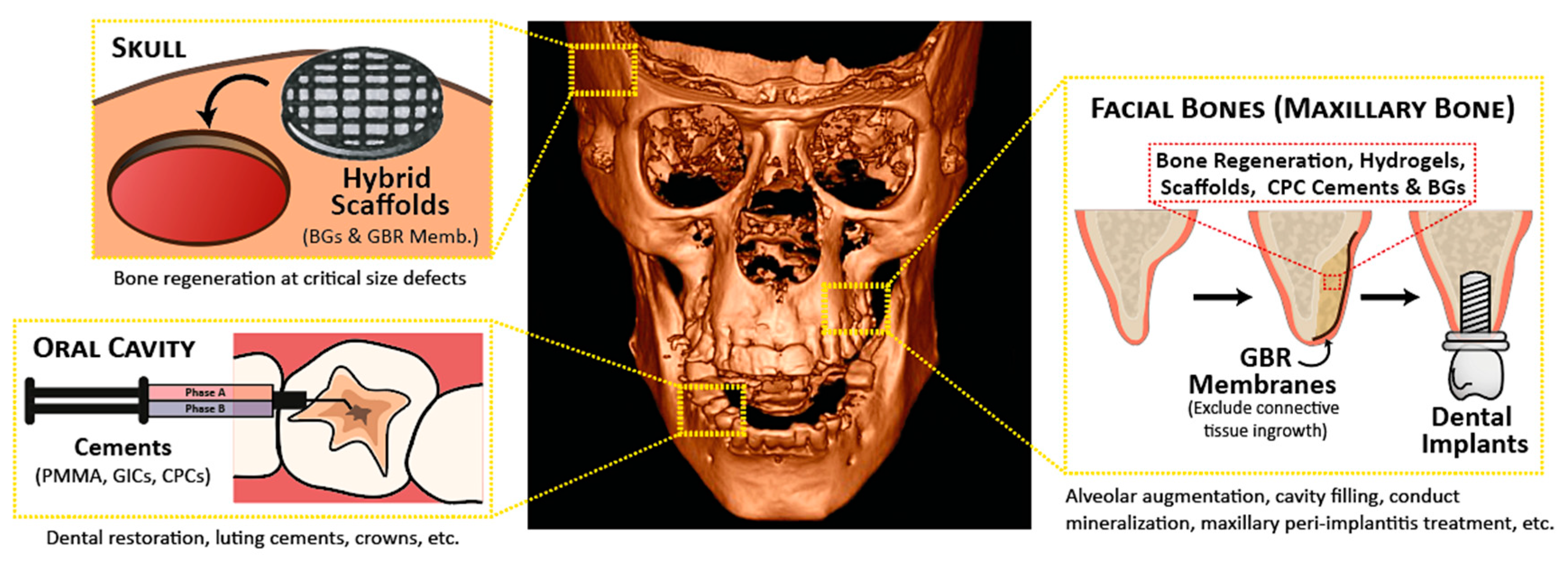 Applsci 10 08371 g001 Applsci 10 08371 g001