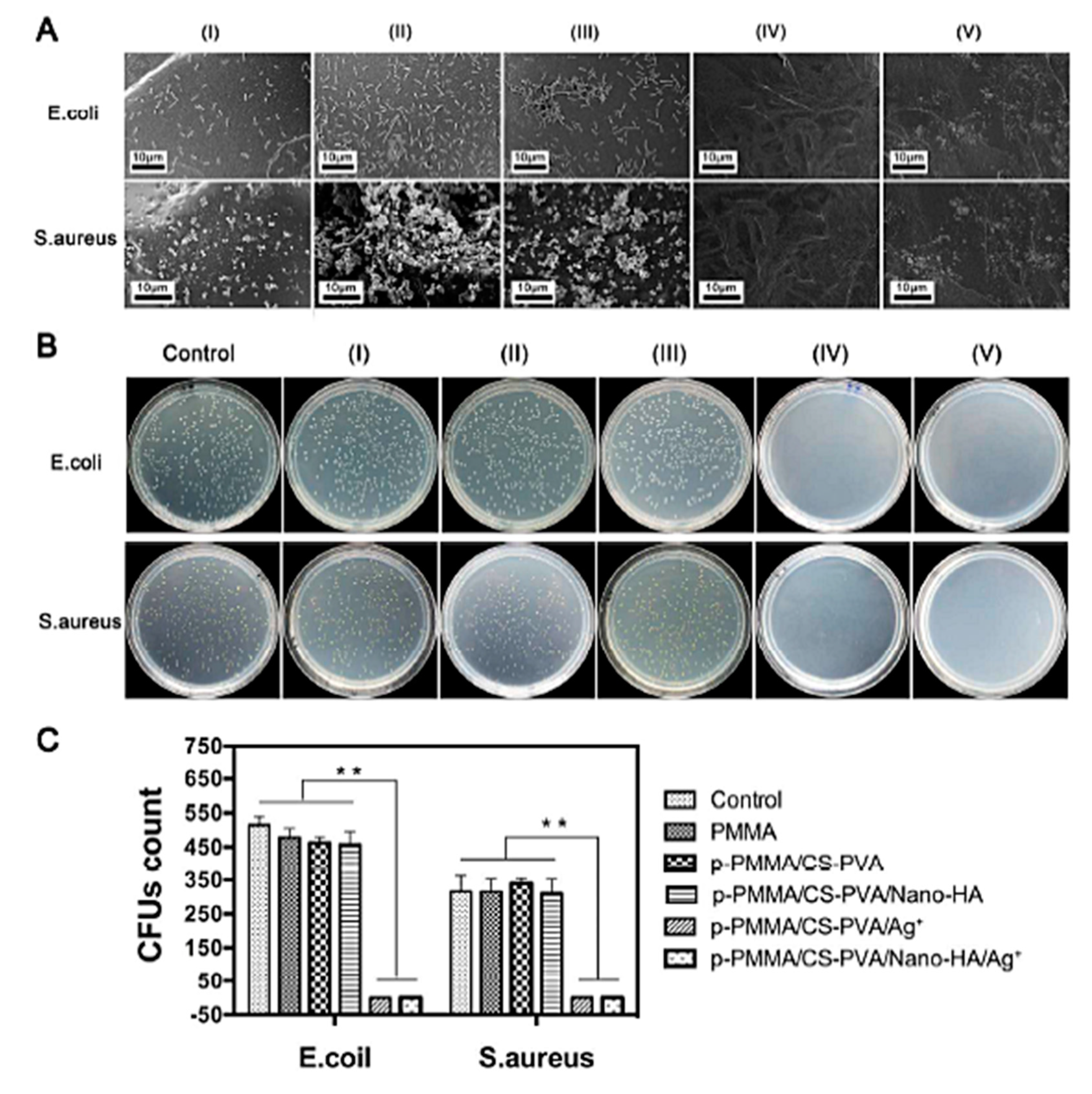 Applsci 10 08371 g006 Applsci 10 08371 g006