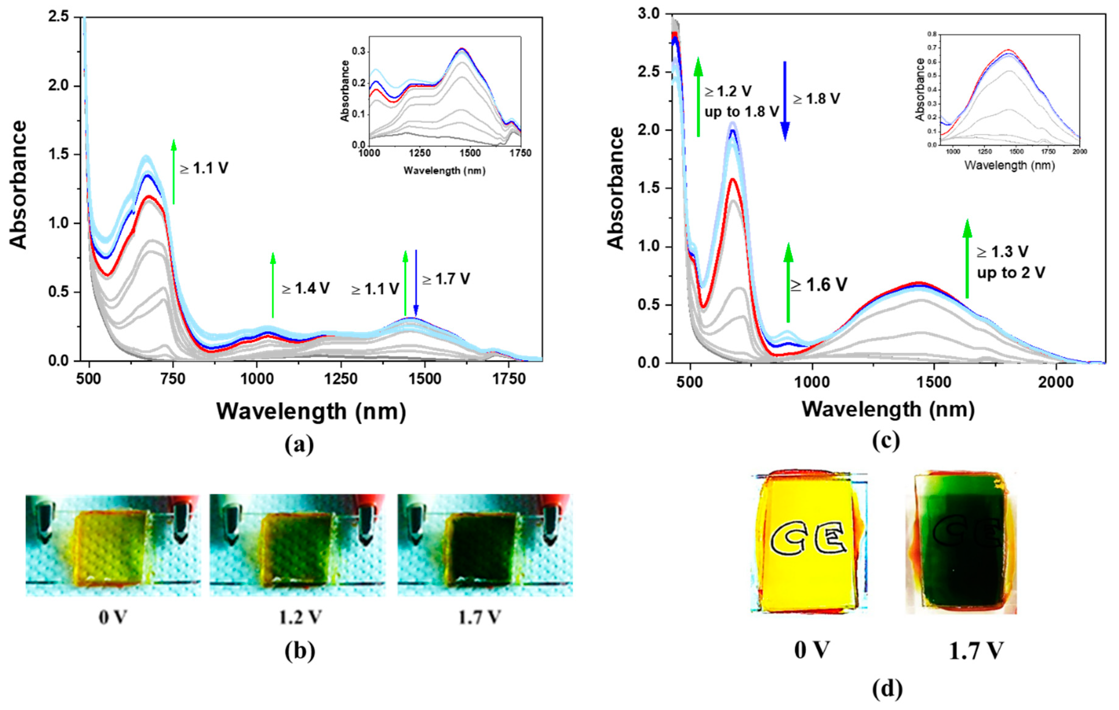 Applsci 10 08372 g001 Applsci 10 08372 g001