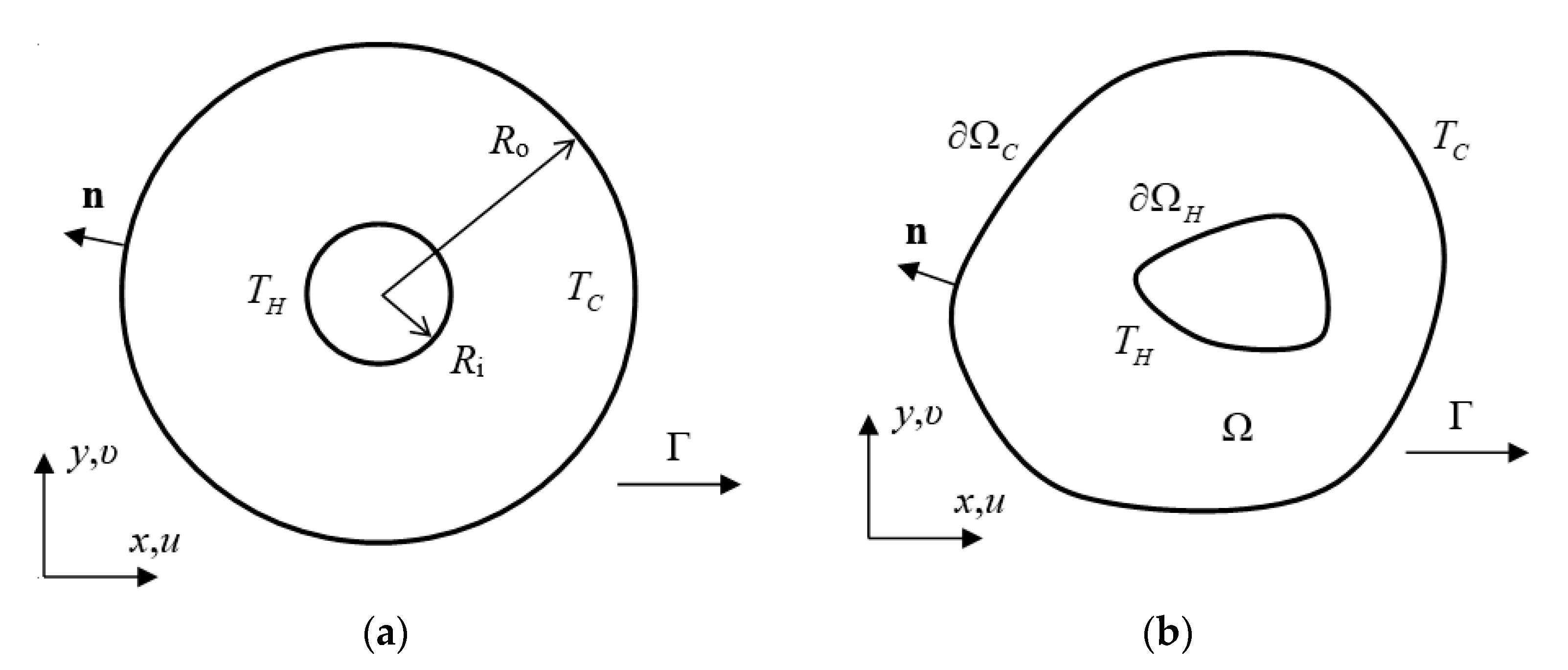 Applsci 10 08373 g003