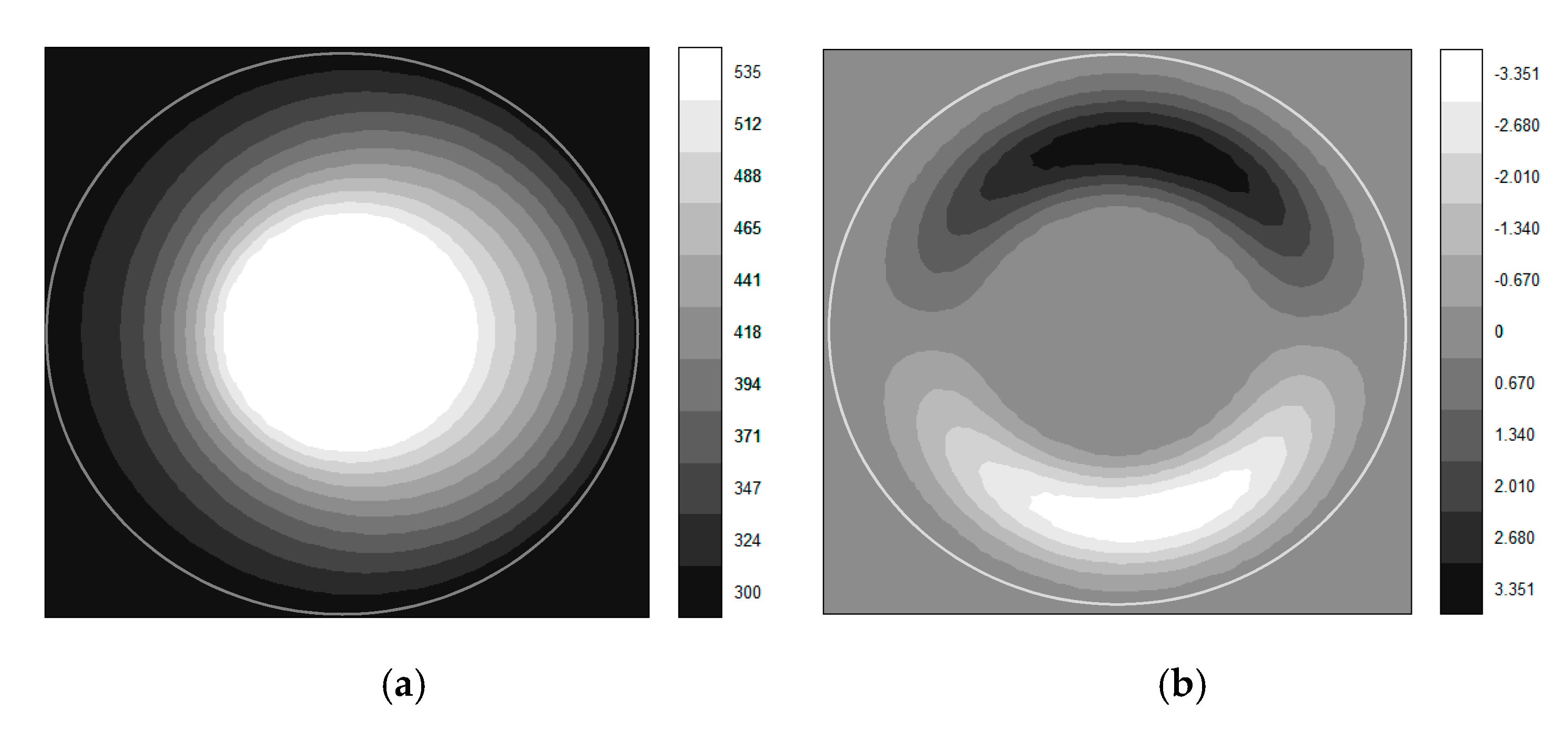 Applsci 10 08373 g006