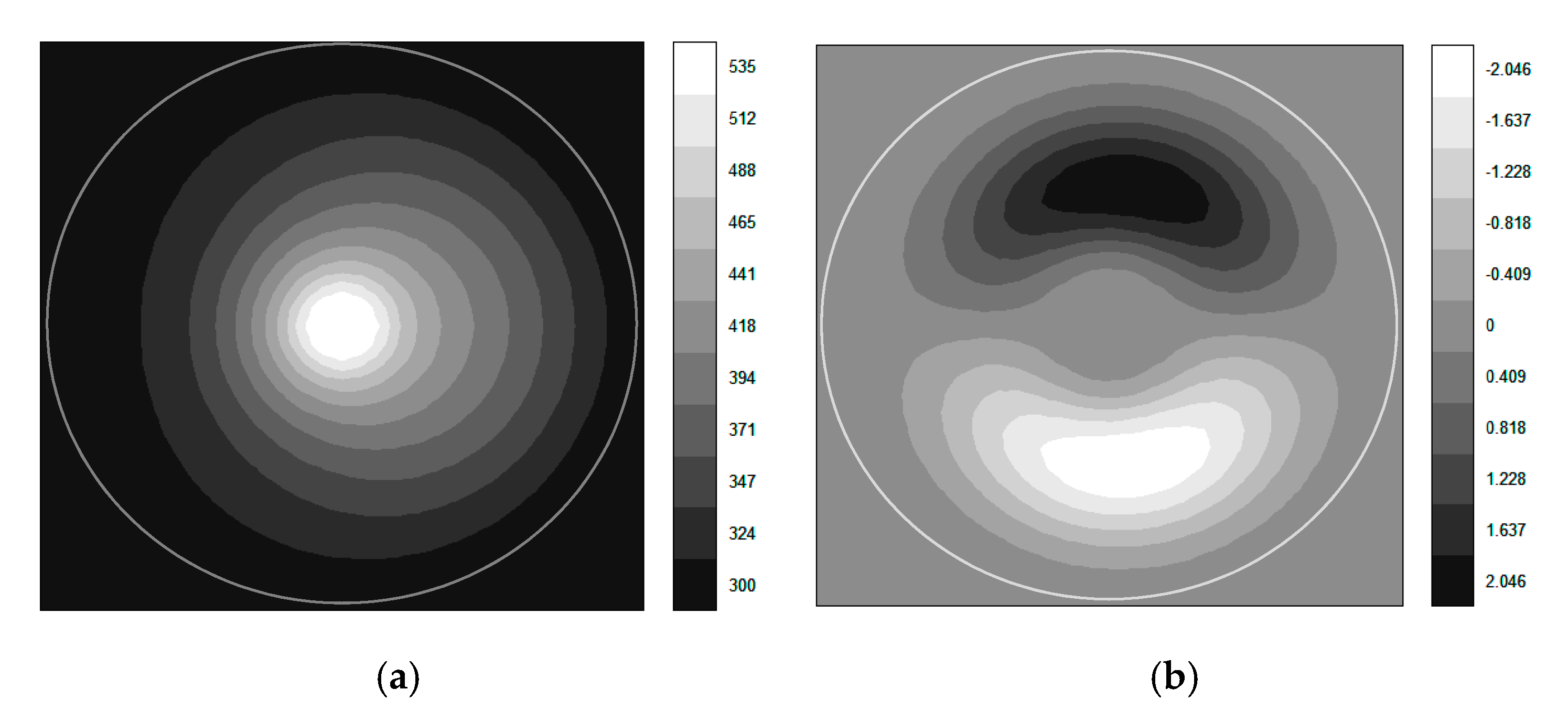Applsci 10 08373 g007