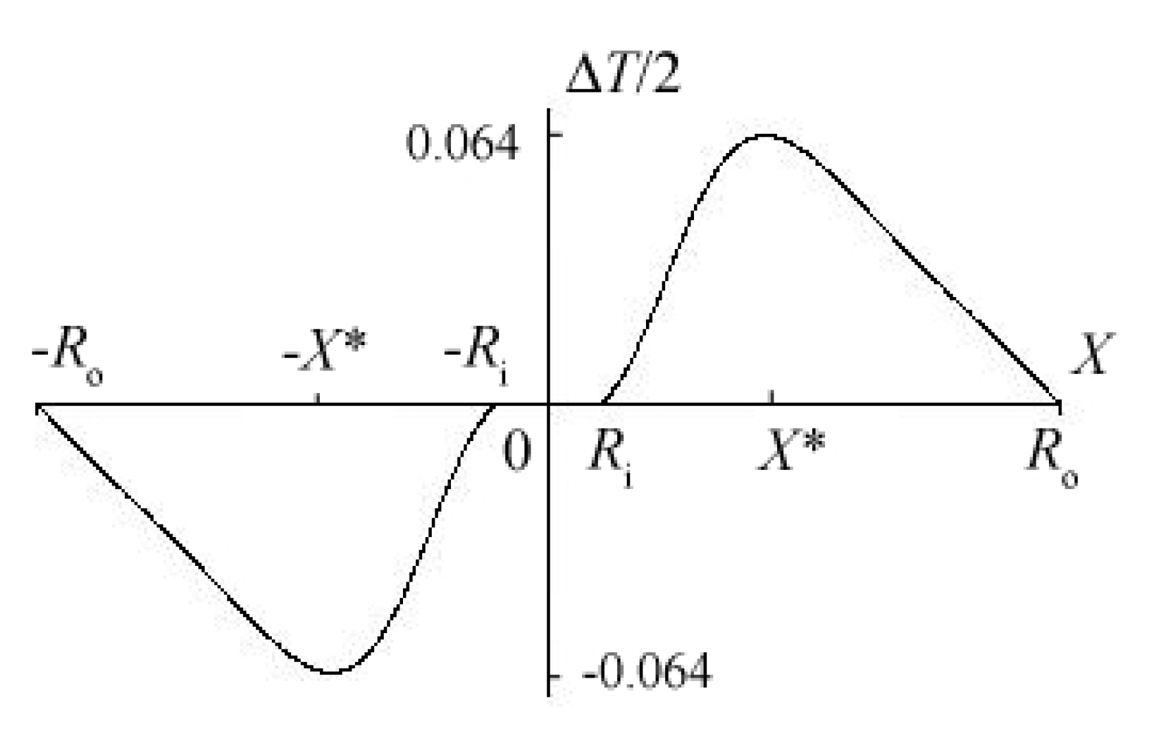 Applsci 10 08373 g009