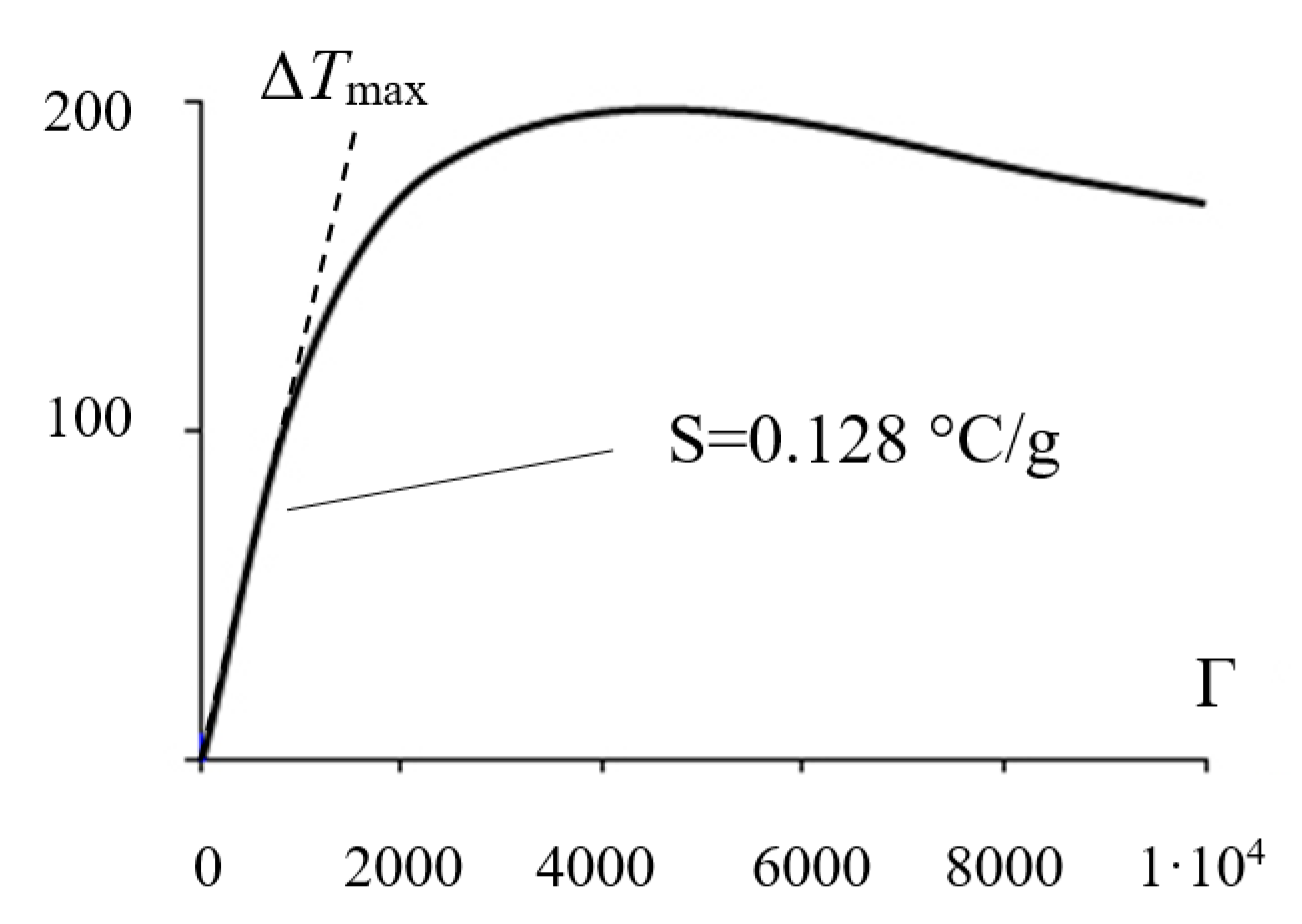 Applsci 10 08373 g010