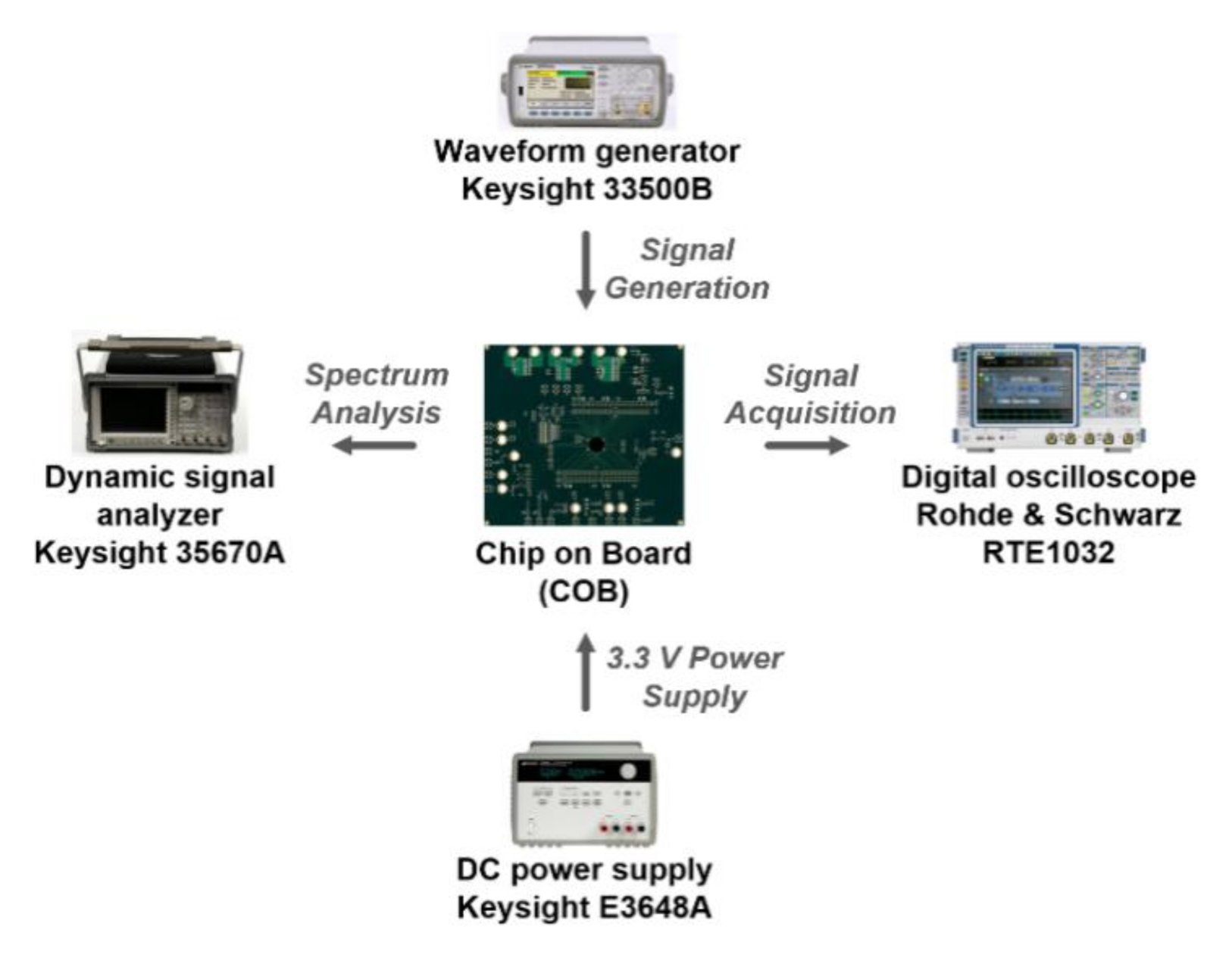 Applsci 10 08376 g005 Applsci 10 08376 g005