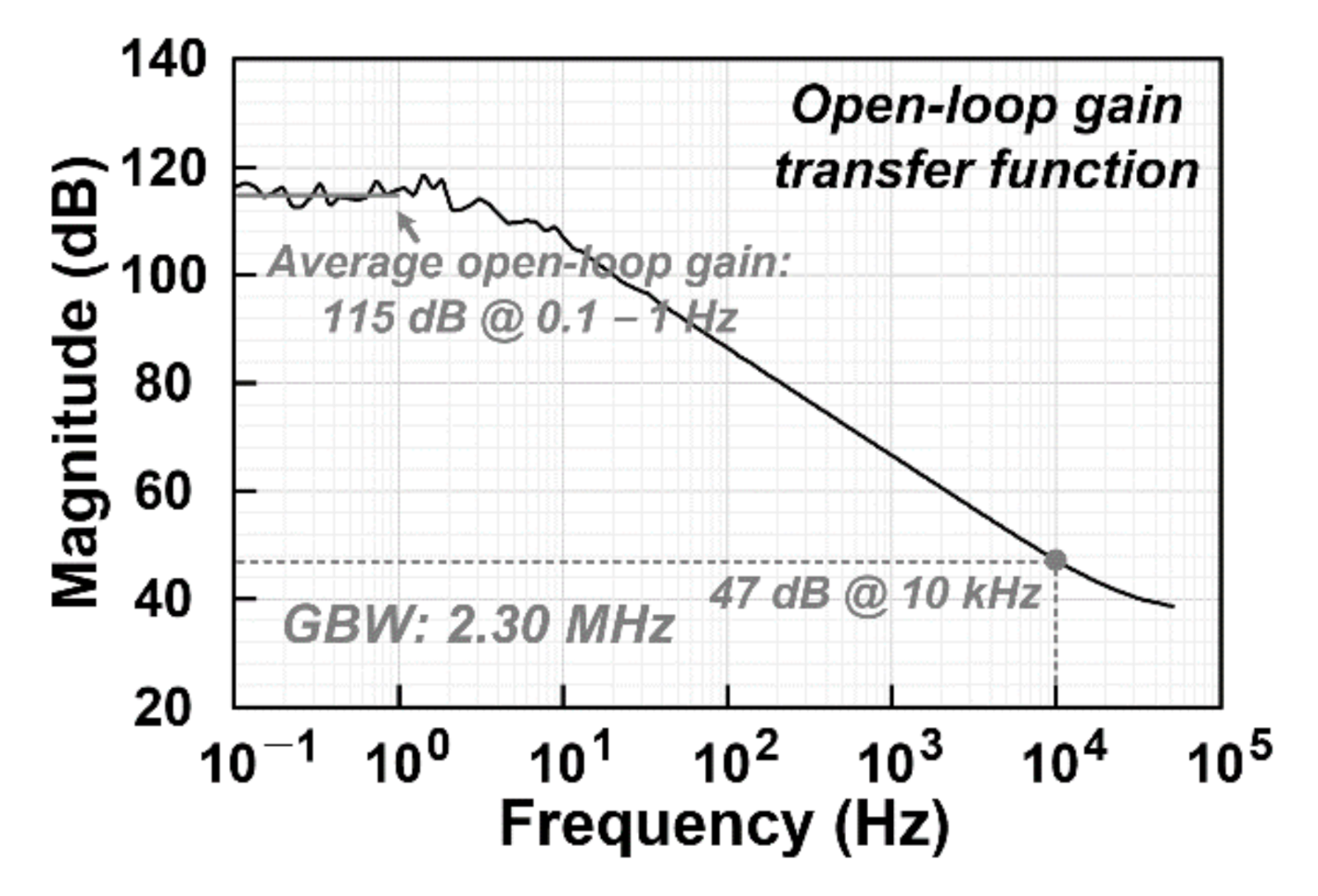 Applsci 10 08376 g006 Applsci 10 08376 g006