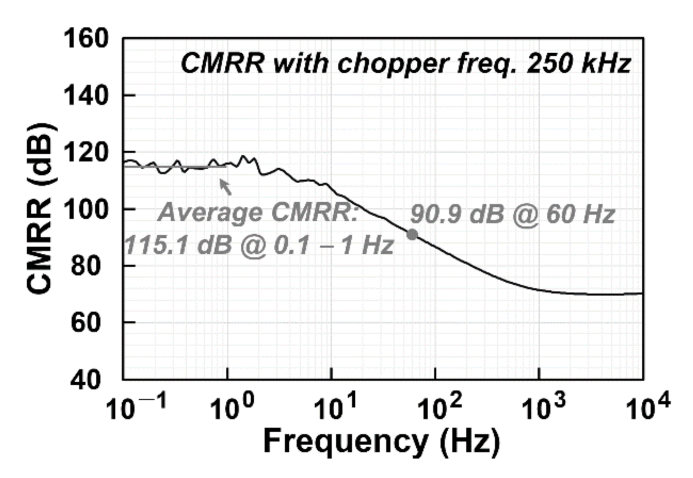 Applsci 10 08376 g009 Applsci 10 08376 g009