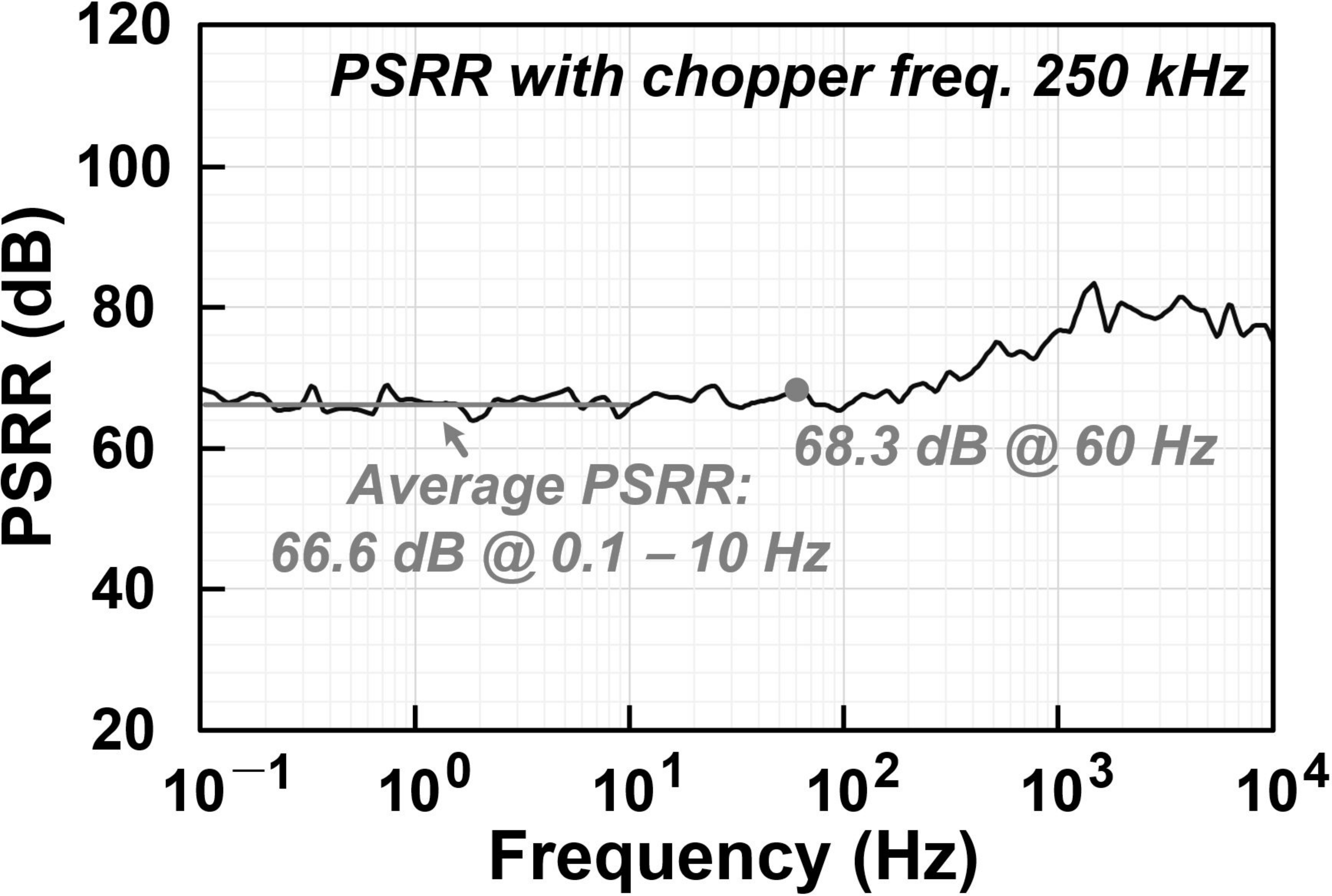 Applsci 10 08376 g010 Applsci 10 08376 g010