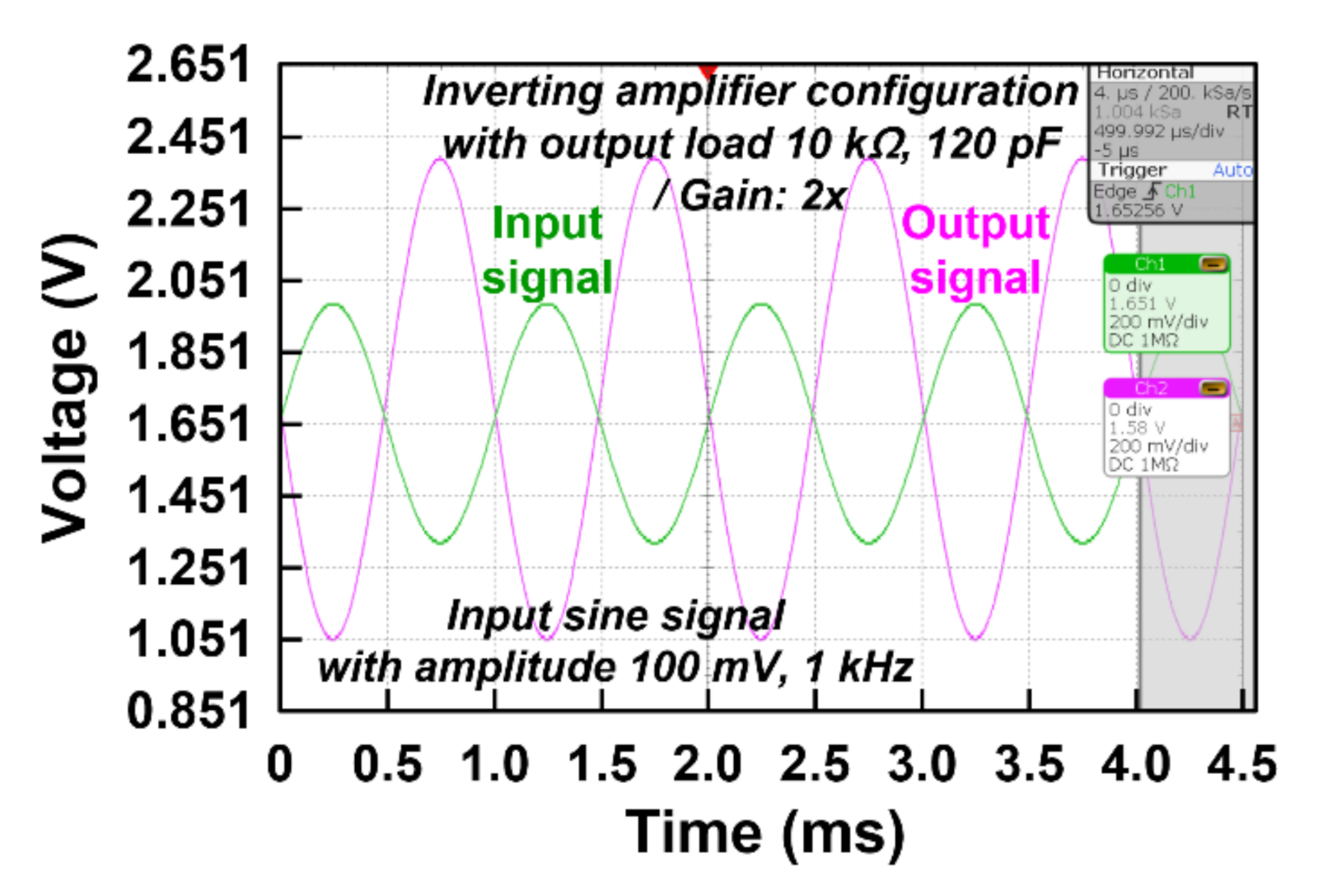 Applsci 10 08376 g013 Applsci 10 08376 g013