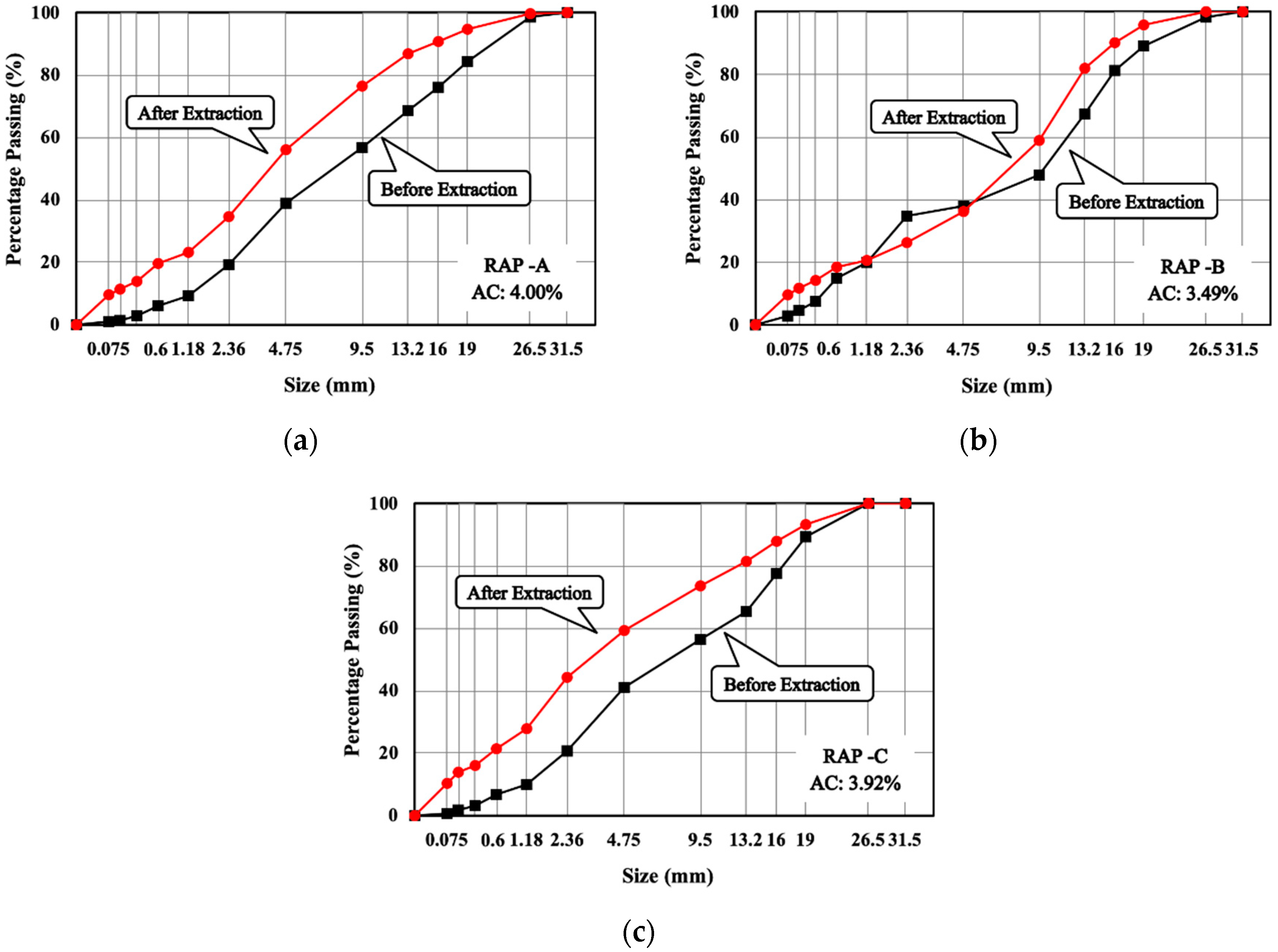 Applsci 10 08378 g001 Applsci 10 08378 g001