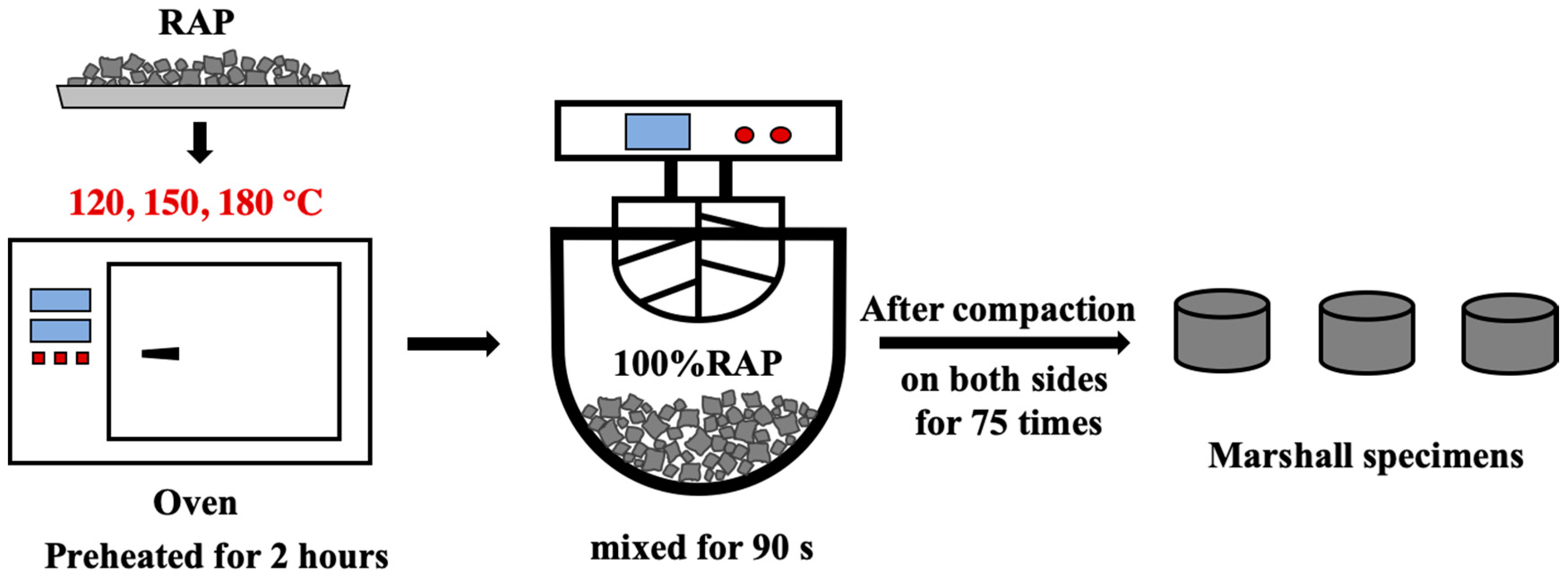 Applsci 10 08378 g002 Applsci 10 08378 g002