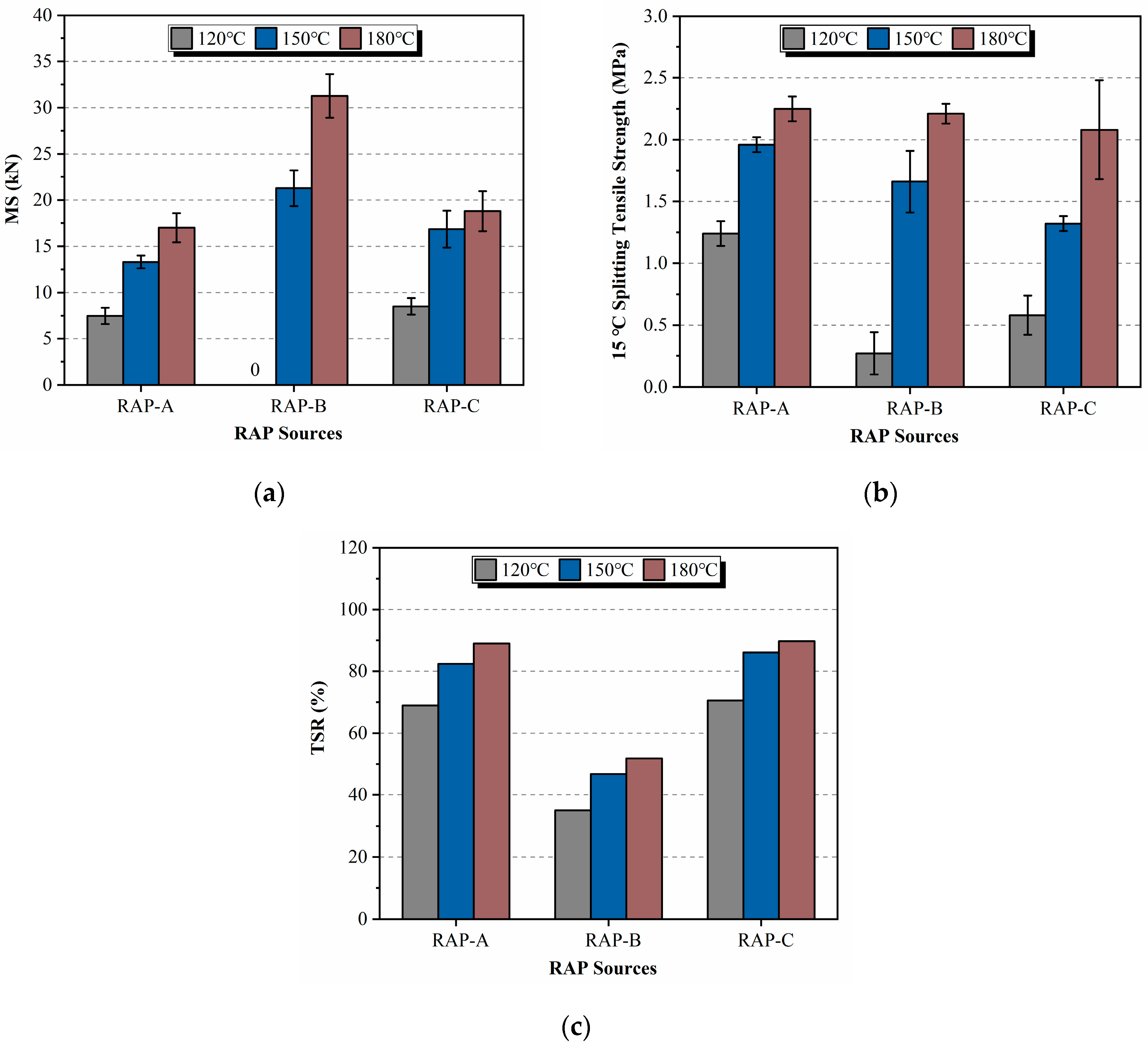 Applsci 10 08378 g004 Applsci 10 08378 g004