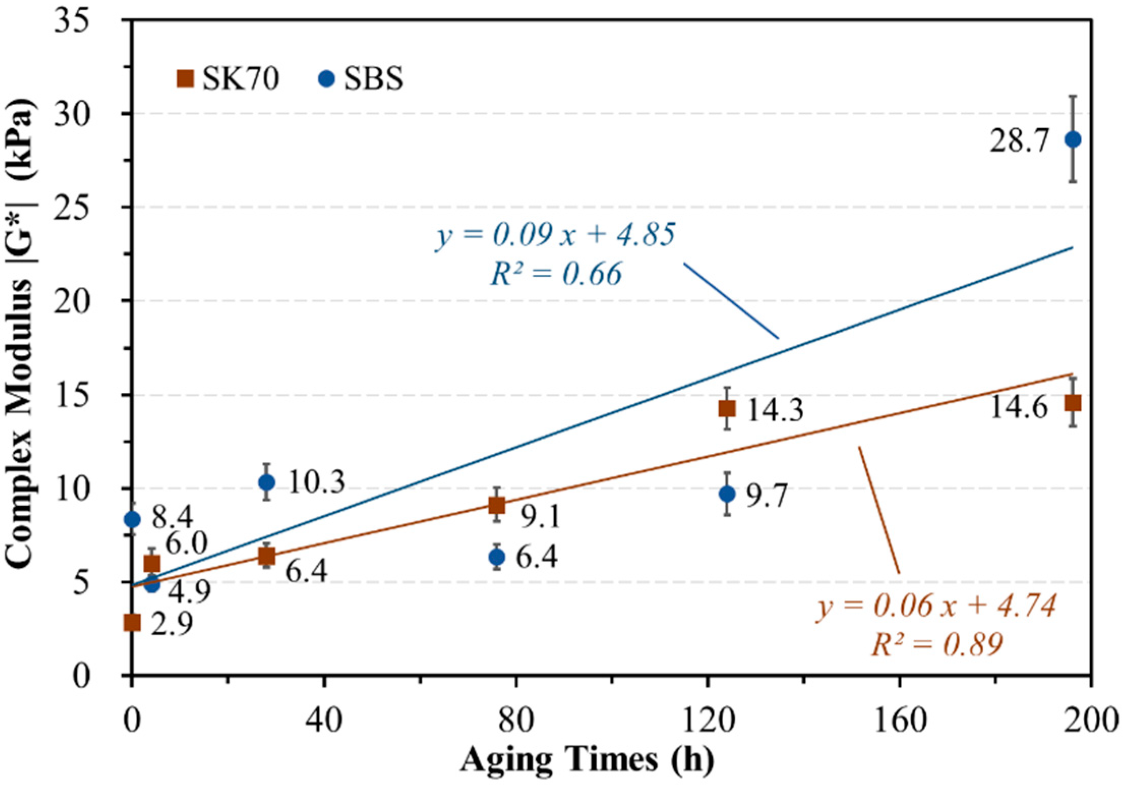 Applsci 10 08378 g005 Applsci 10 08378 g005