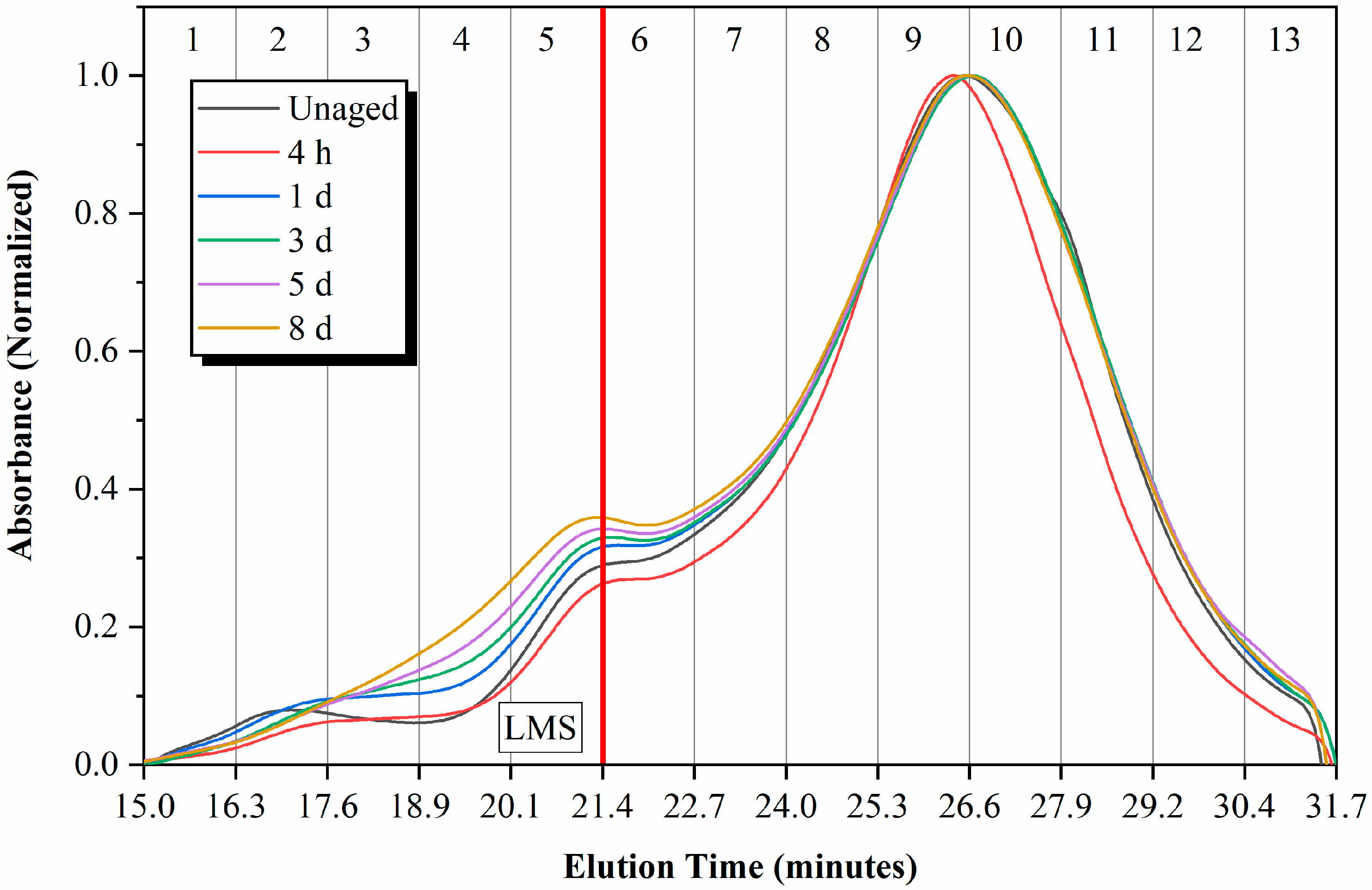 Applsci 10 08378 g006 Applsci 10 08378 g006