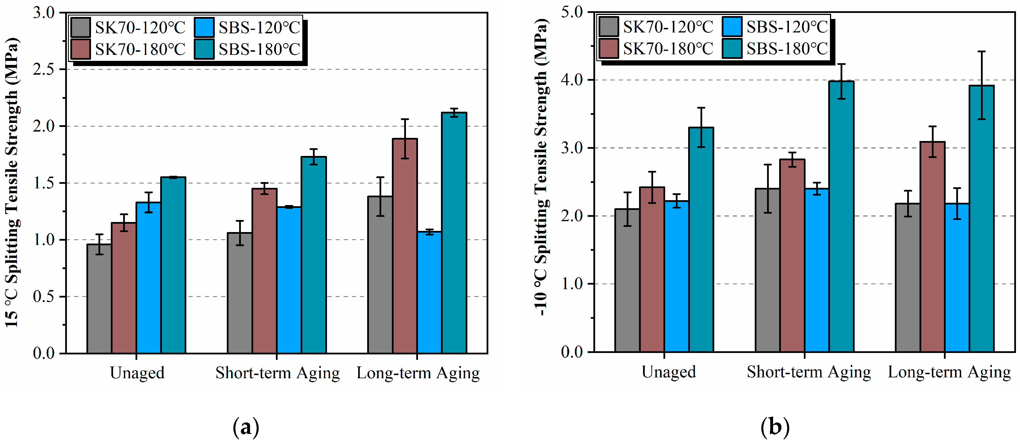 Applsci 10 08378 g011a Applsci 10 08378 g011a