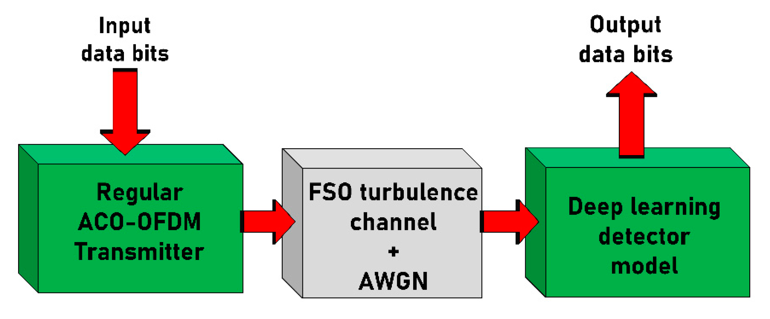 Applsci 10 08380 g002 Applsci 10 08380 g002