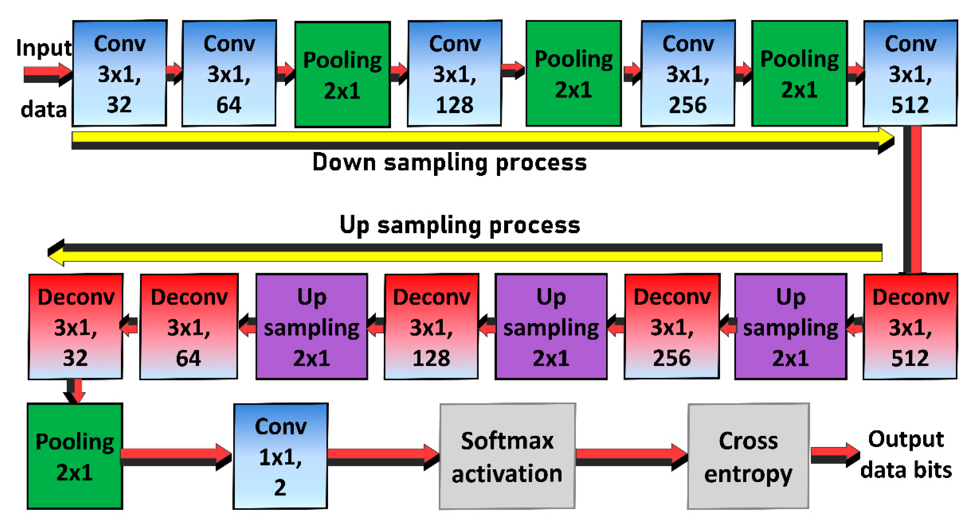 Applsci 10 08380 g004 Applsci 10 08380 g004