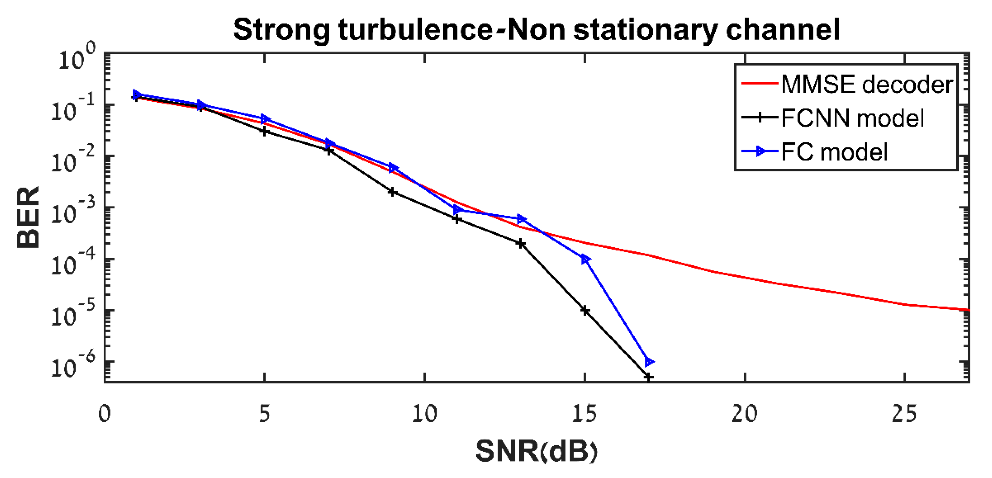 Applsci 10 08380 g005 Applsci 10 08380 g005