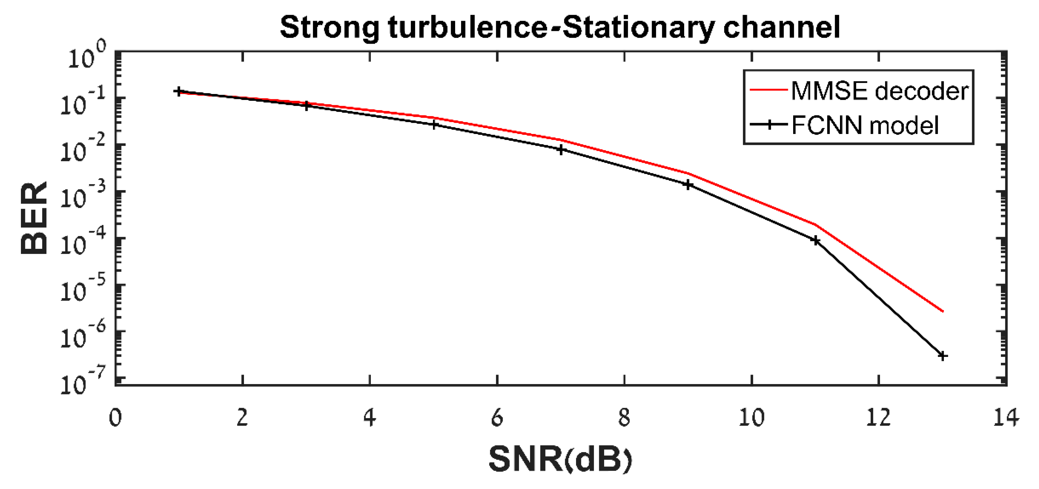 Applsci 10 08380 g006 Applsci 10 08380 g006
