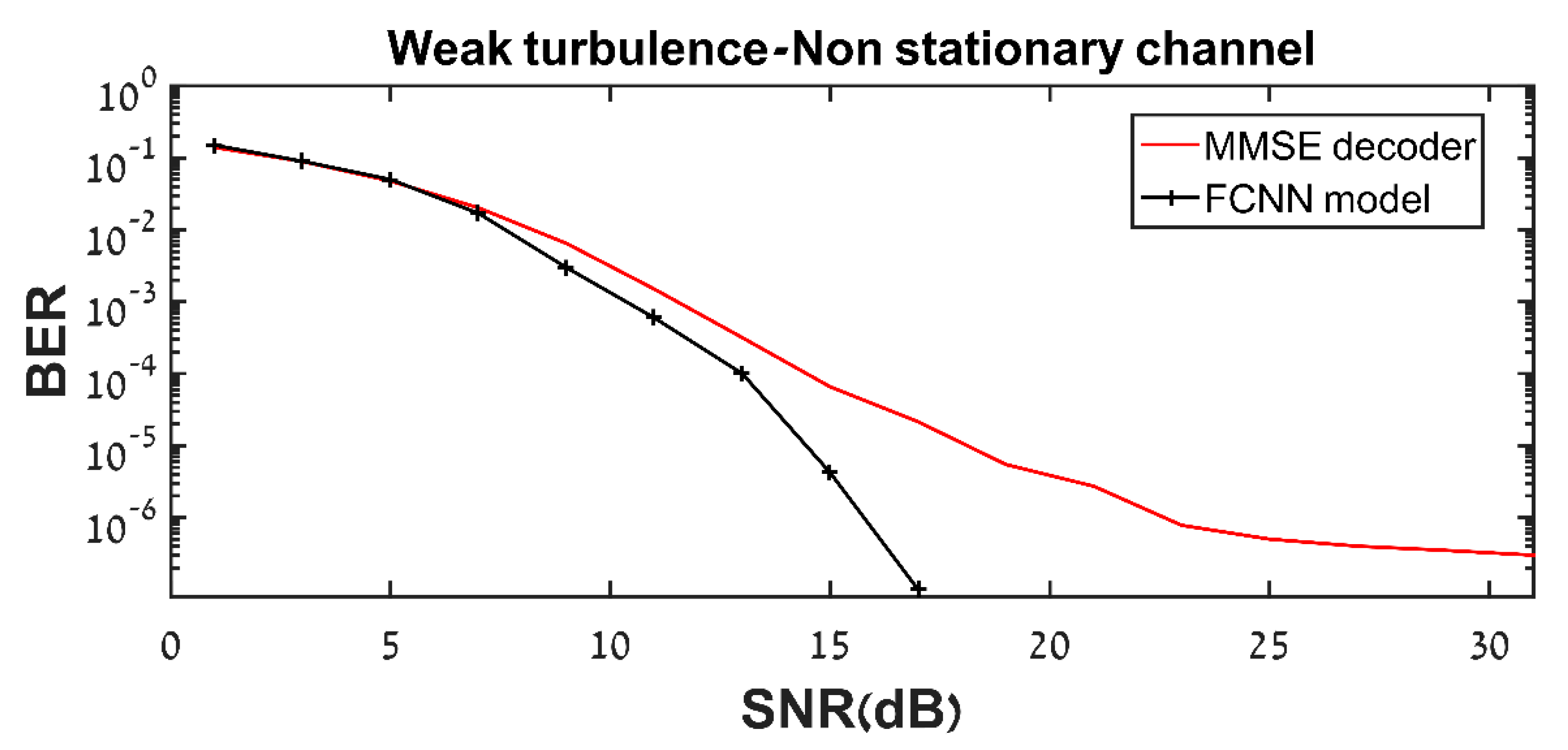Applsci 10 08380 g008 Applsci 10 08380 g008