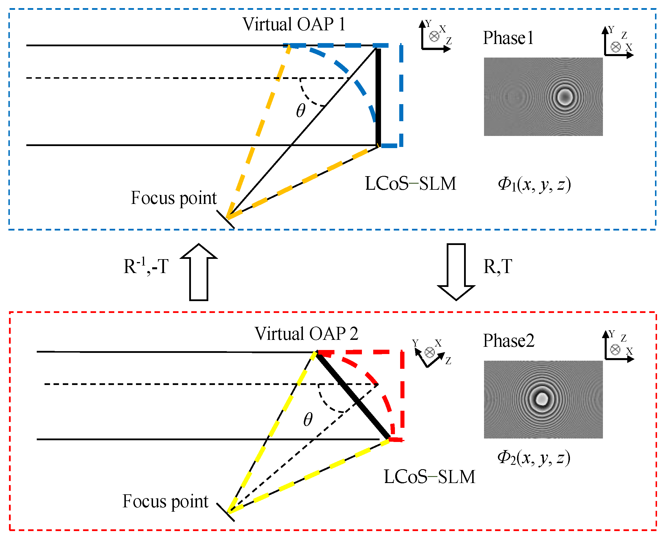 Applsci 10 08382 g004 Applsci 10 08382 g004