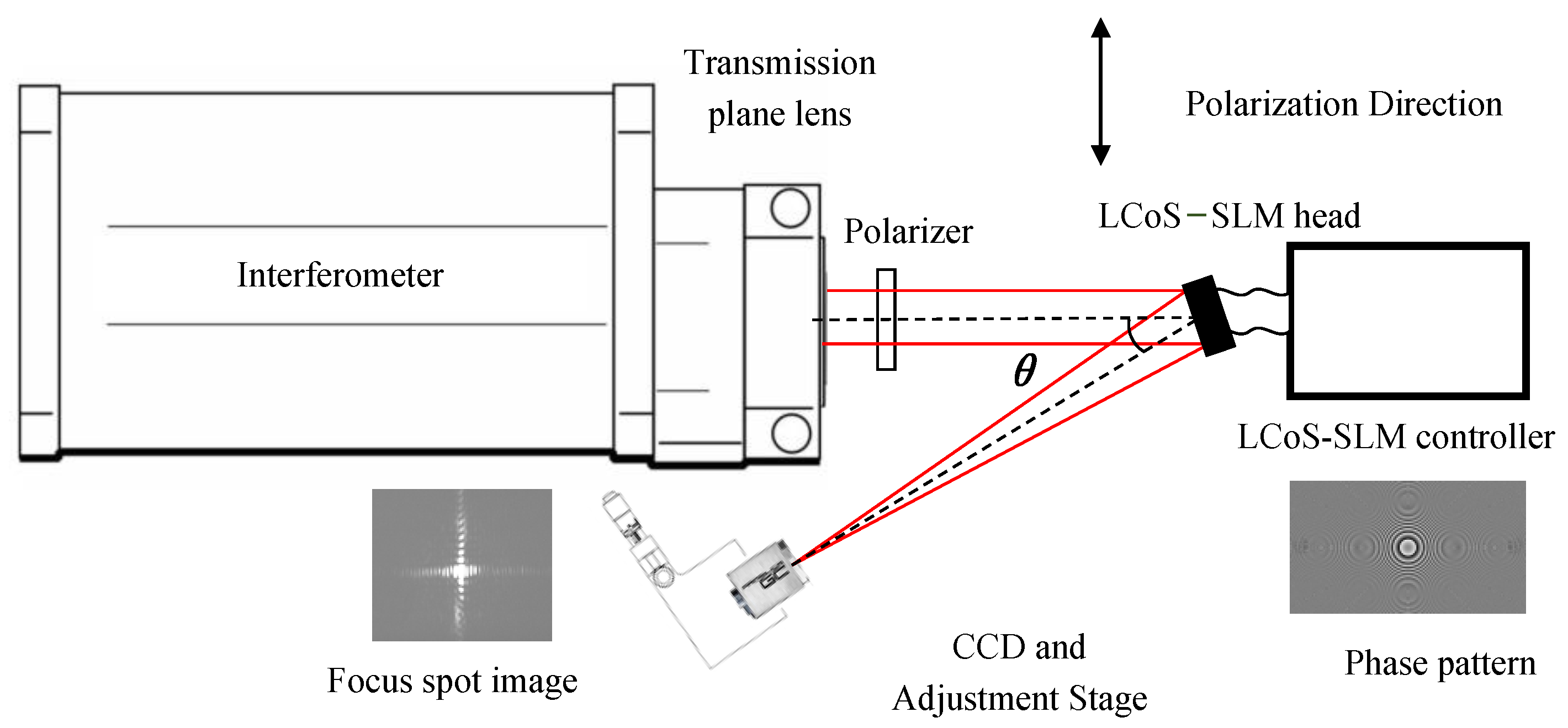 Applsci 10 08382 g005 Applsci 10 08382 g005