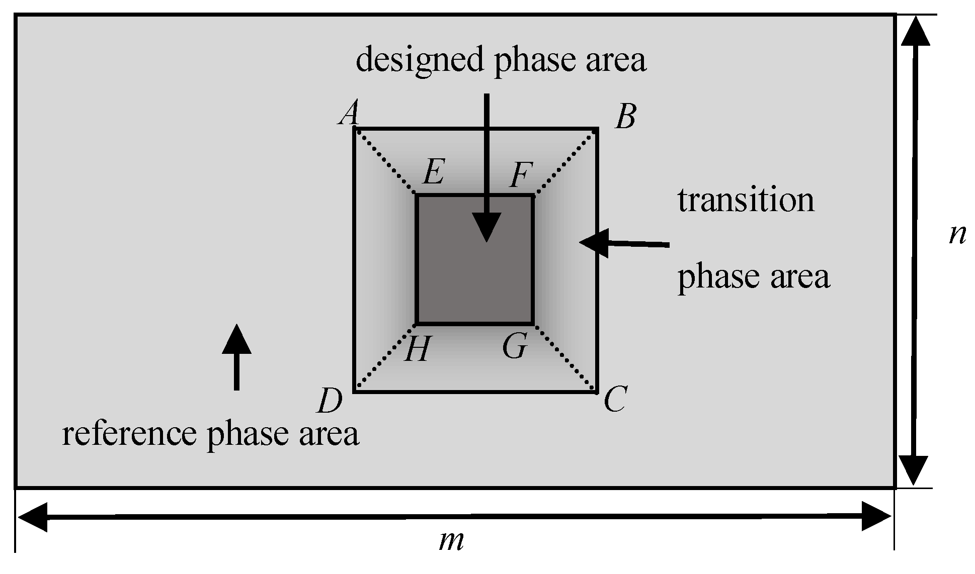 Applsci 10 08382 g006 Applsci 10 08382 g006