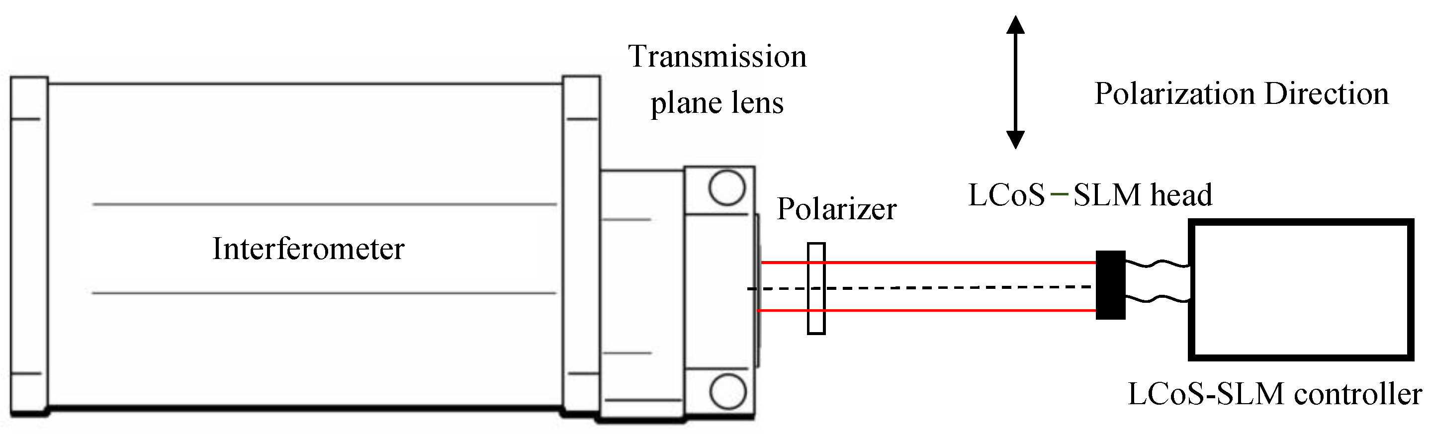 Applsci 10 08382 g007 Applsci 10 08382 g007
