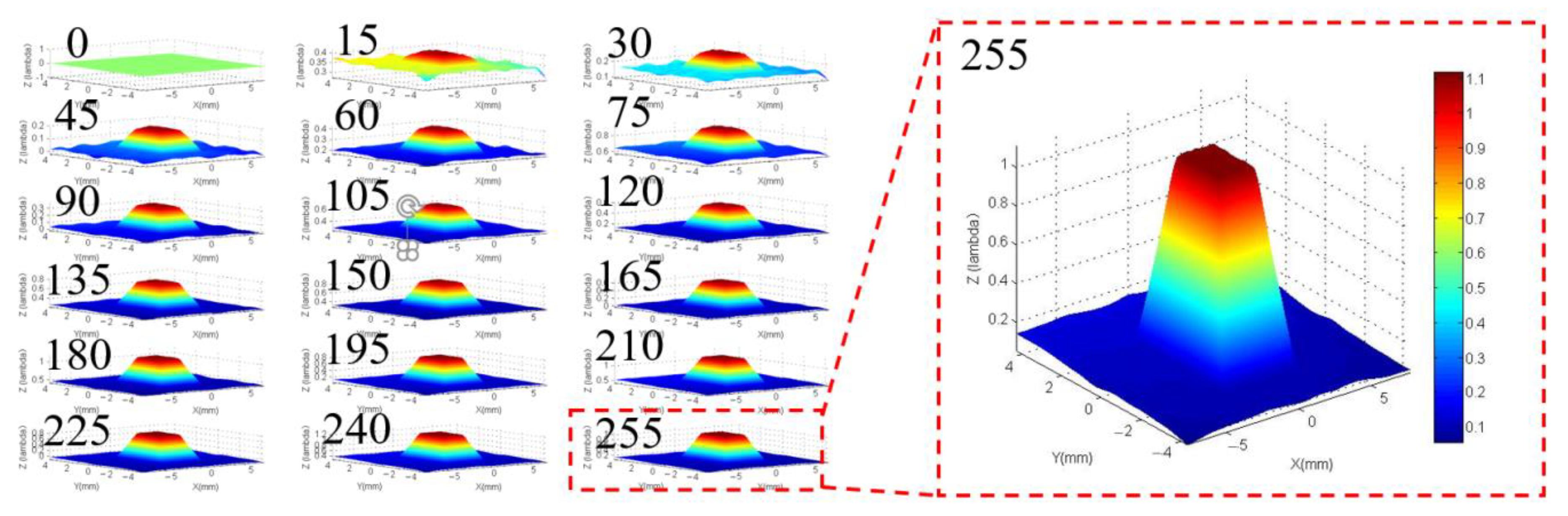 Applsci 10 08382 g008 Applsci 10 08382 g008