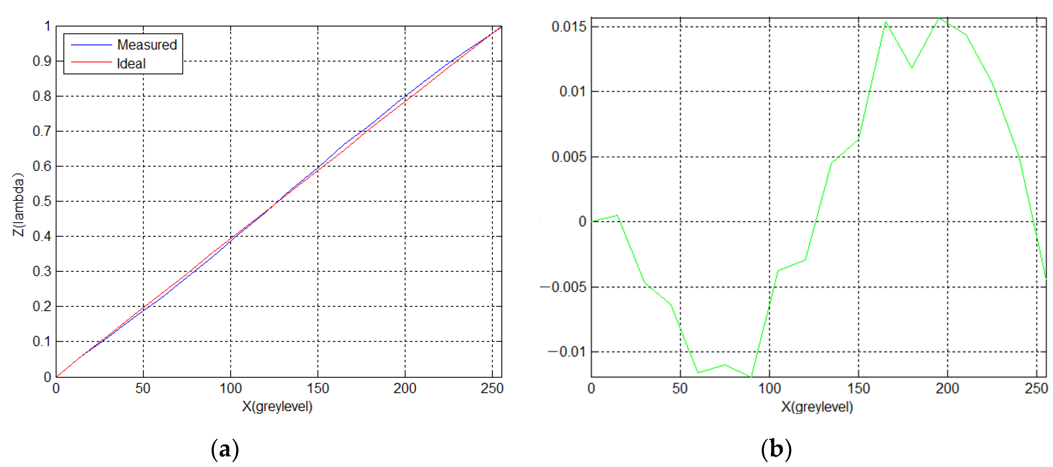 Applsci 10 08382 g009 Applsci 10 08382 g009