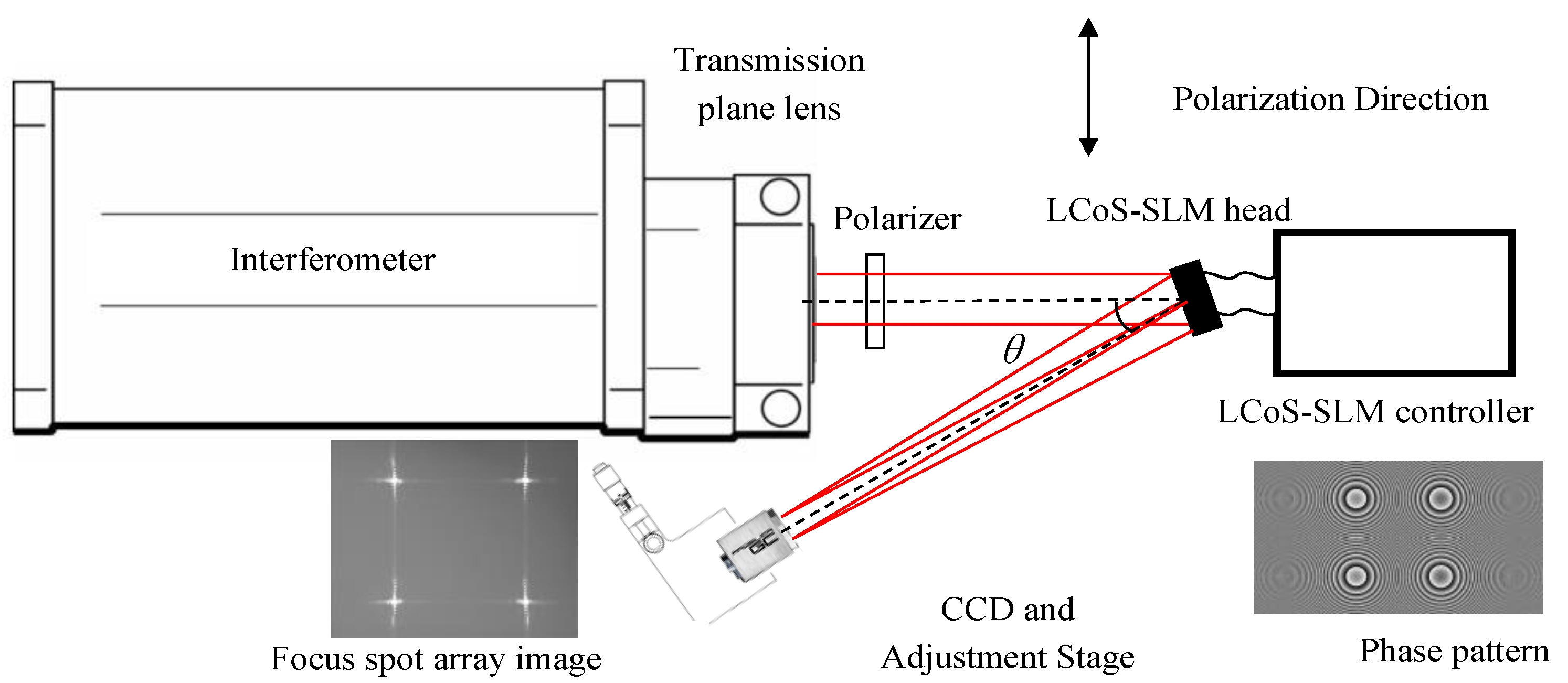Applsci 10 08382 g012 Applsci 10 08382 g012