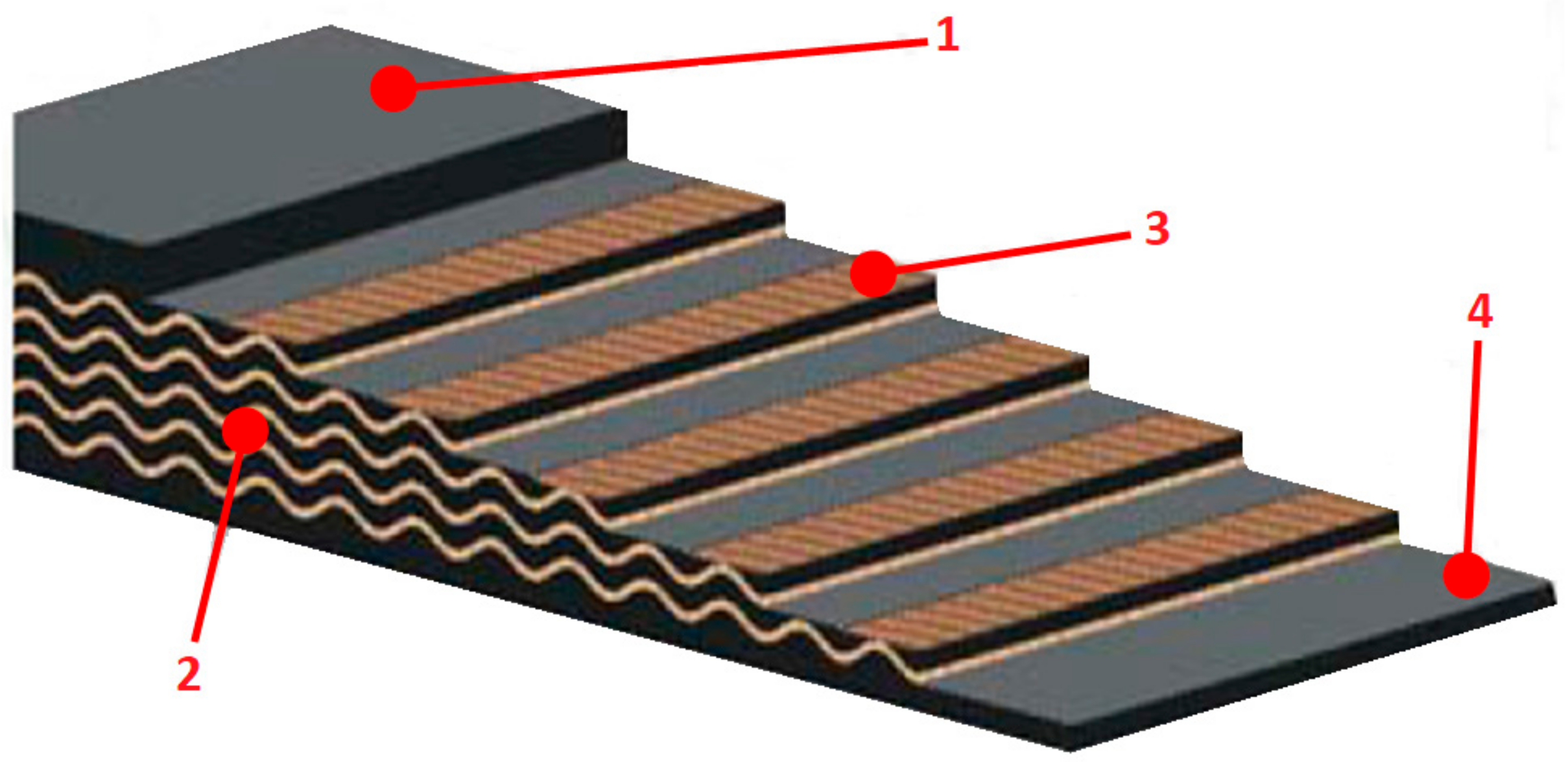 Applsci 10 08384 g001 Applsci 10 08384 g001