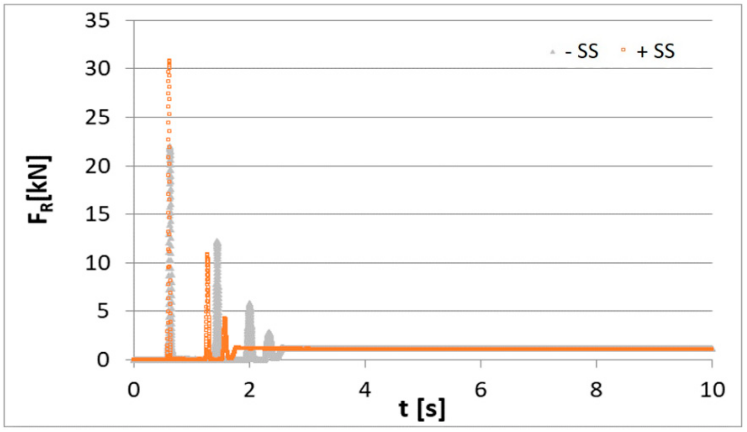 Applsci 10 08384 g008 Applsci 10 08384 g008