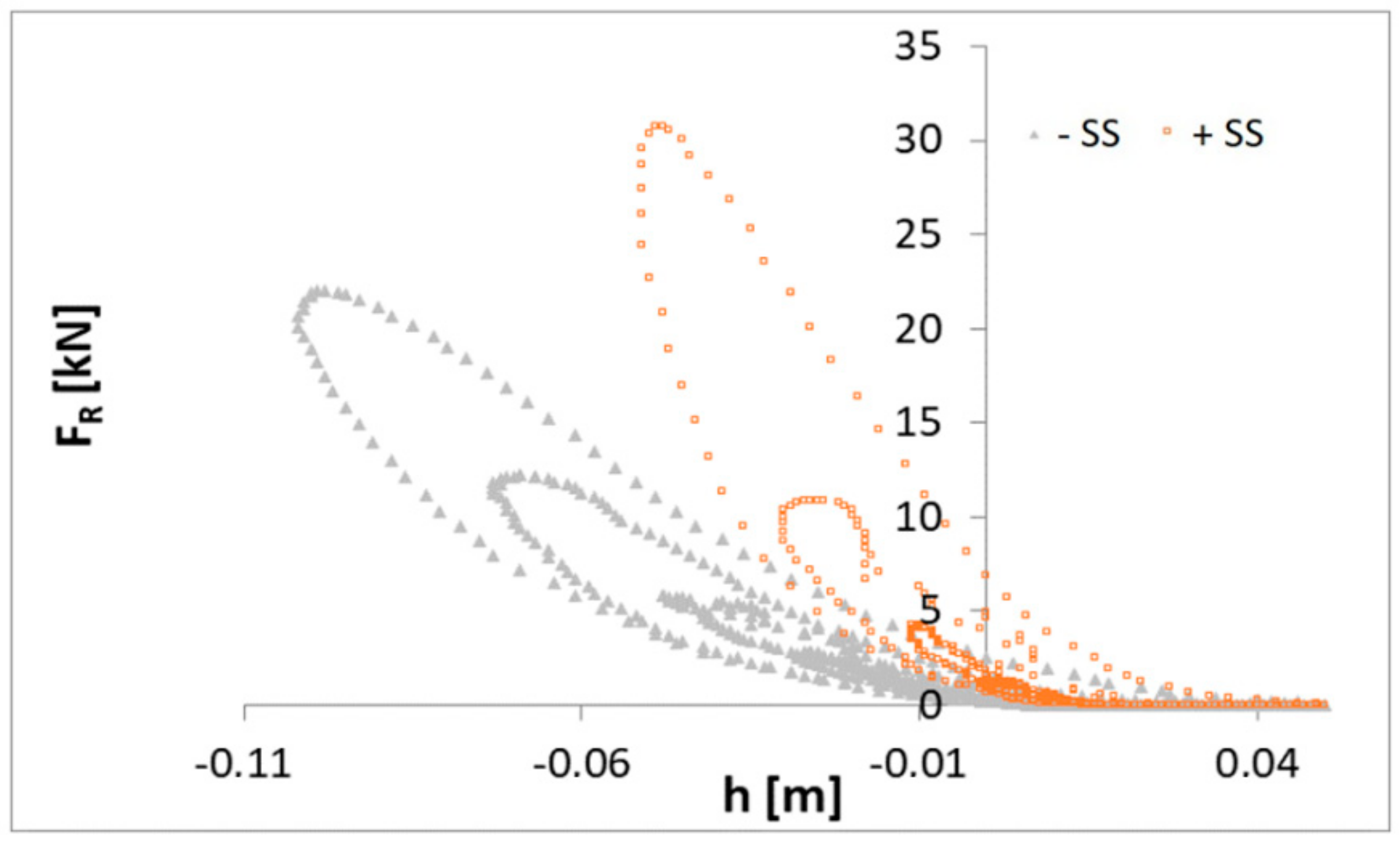Applsci 10 08384 g009 Applsci 10 08384 g009