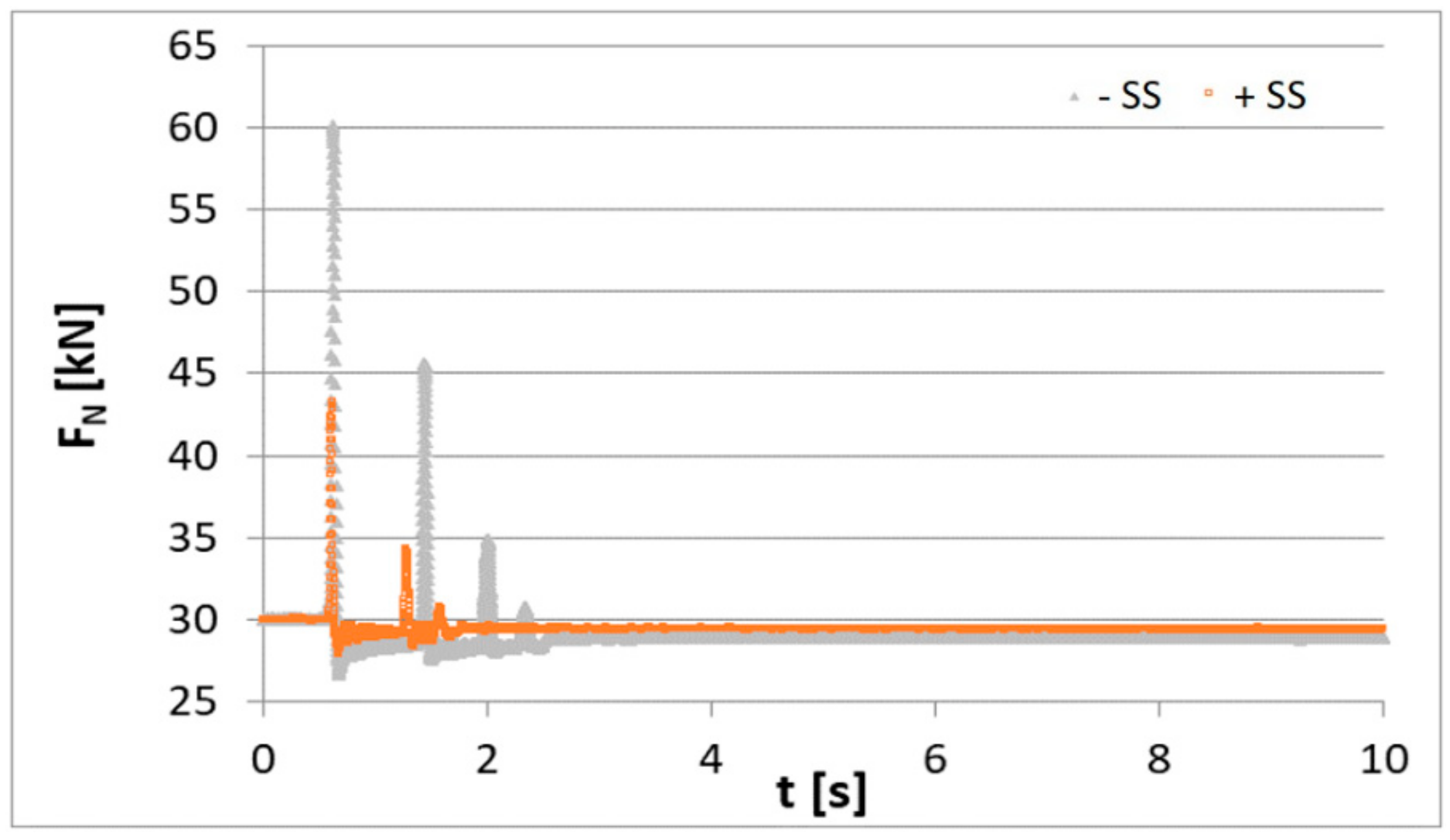Applsci 10 08384 g010 Applsci 10 08384 g010