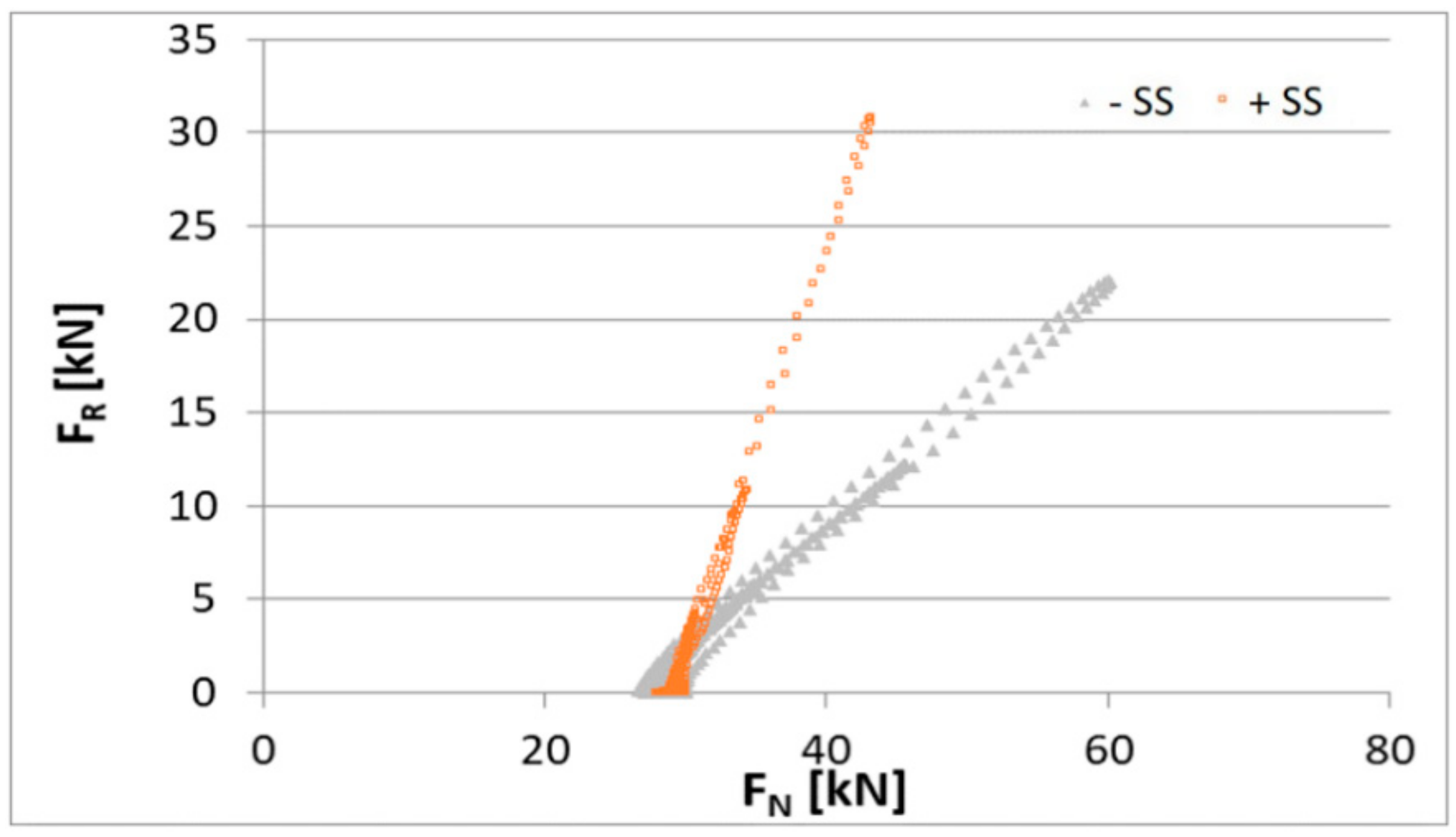 Applsci 10 08384 g011 Applsci 10 08384 g011