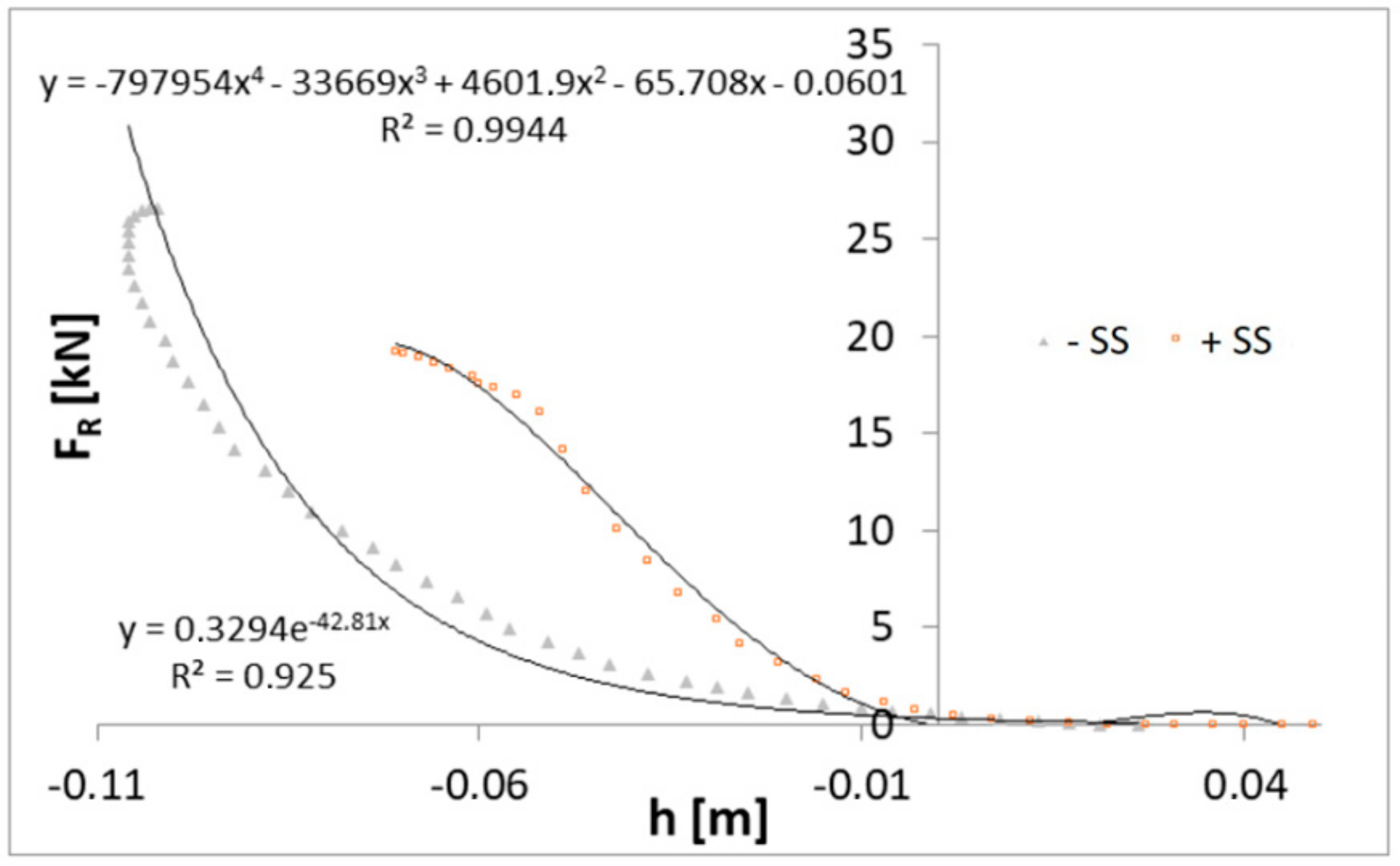 Applsci 10 08384 g012 Applsci 10 08384 g012