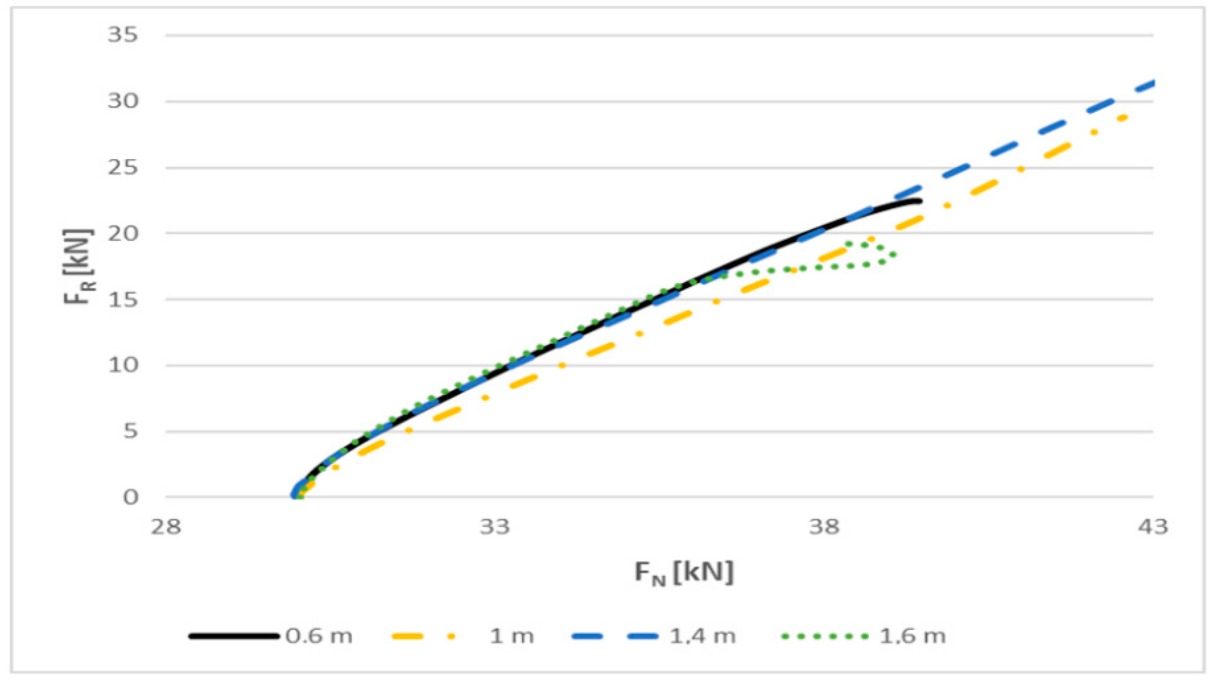 Applsci 10 08384 g016 Applsci 10 08384 g016