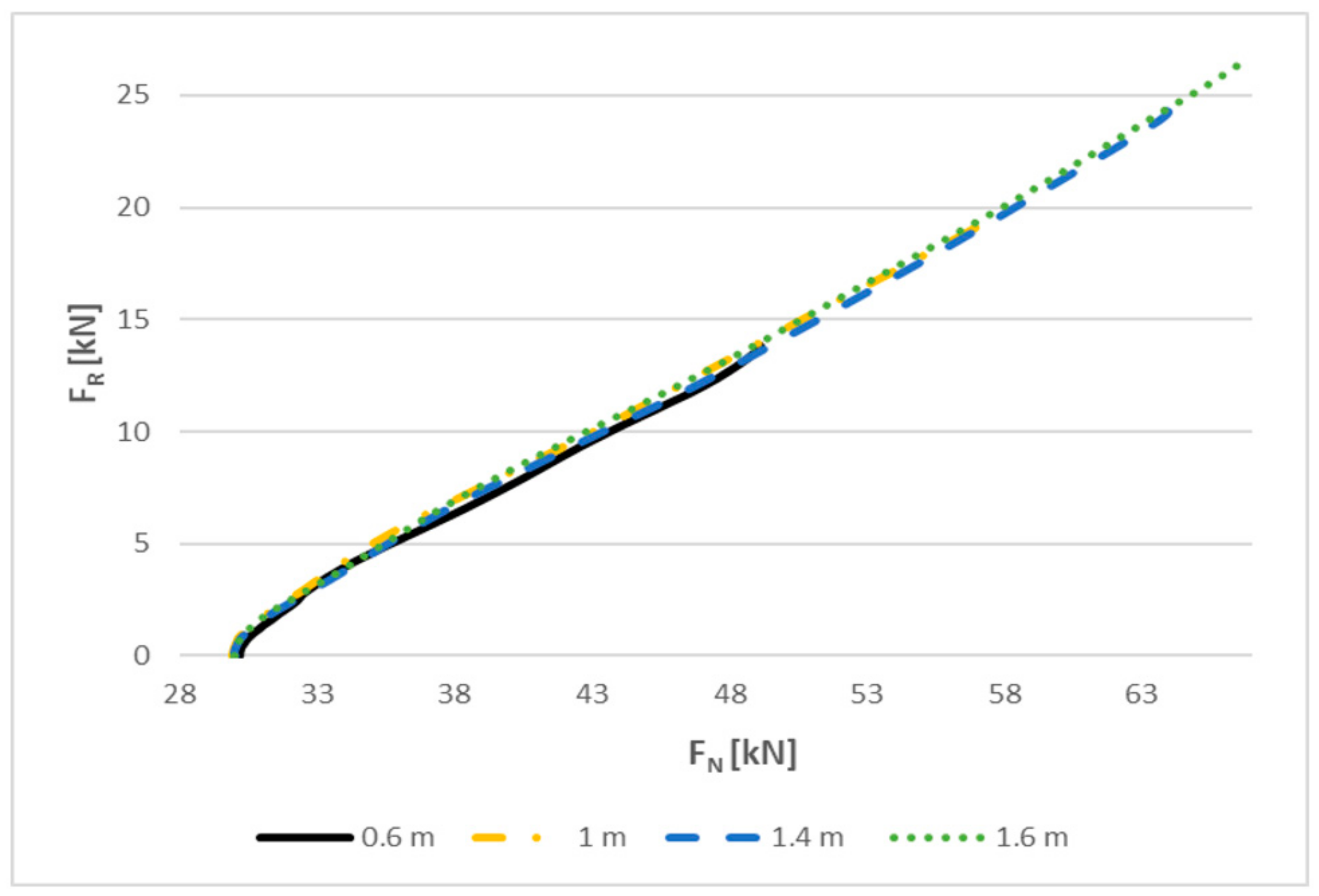 Applsci 10 08384 g017 Applsci 10 08384 g017