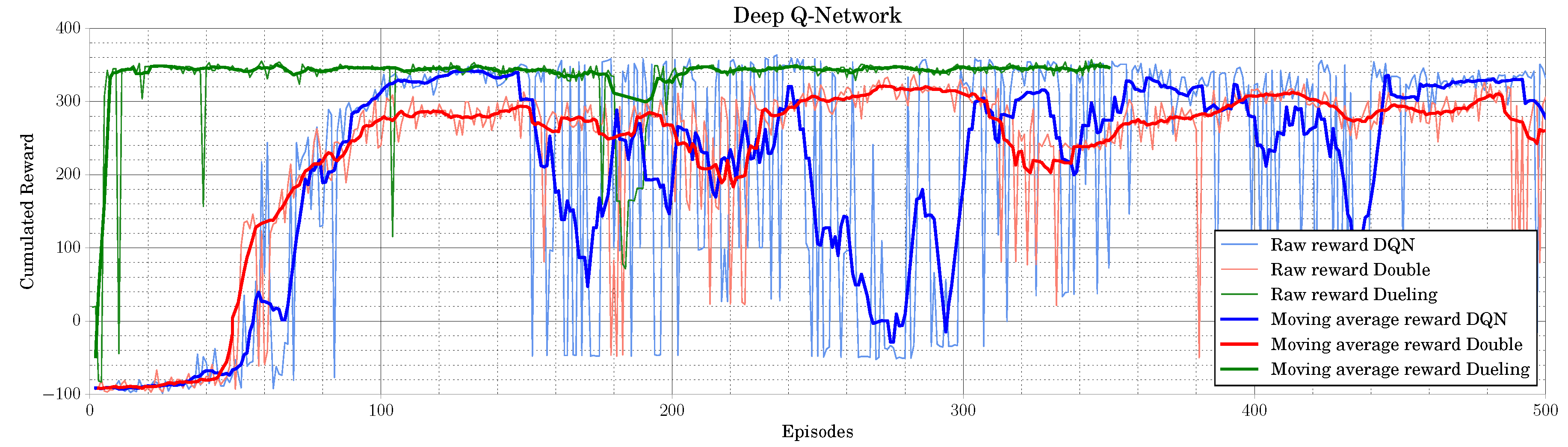 Applsci 10 08386 g004