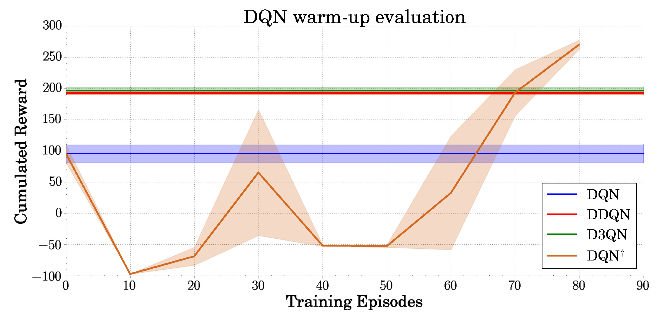 Applsci 10 08386 g005