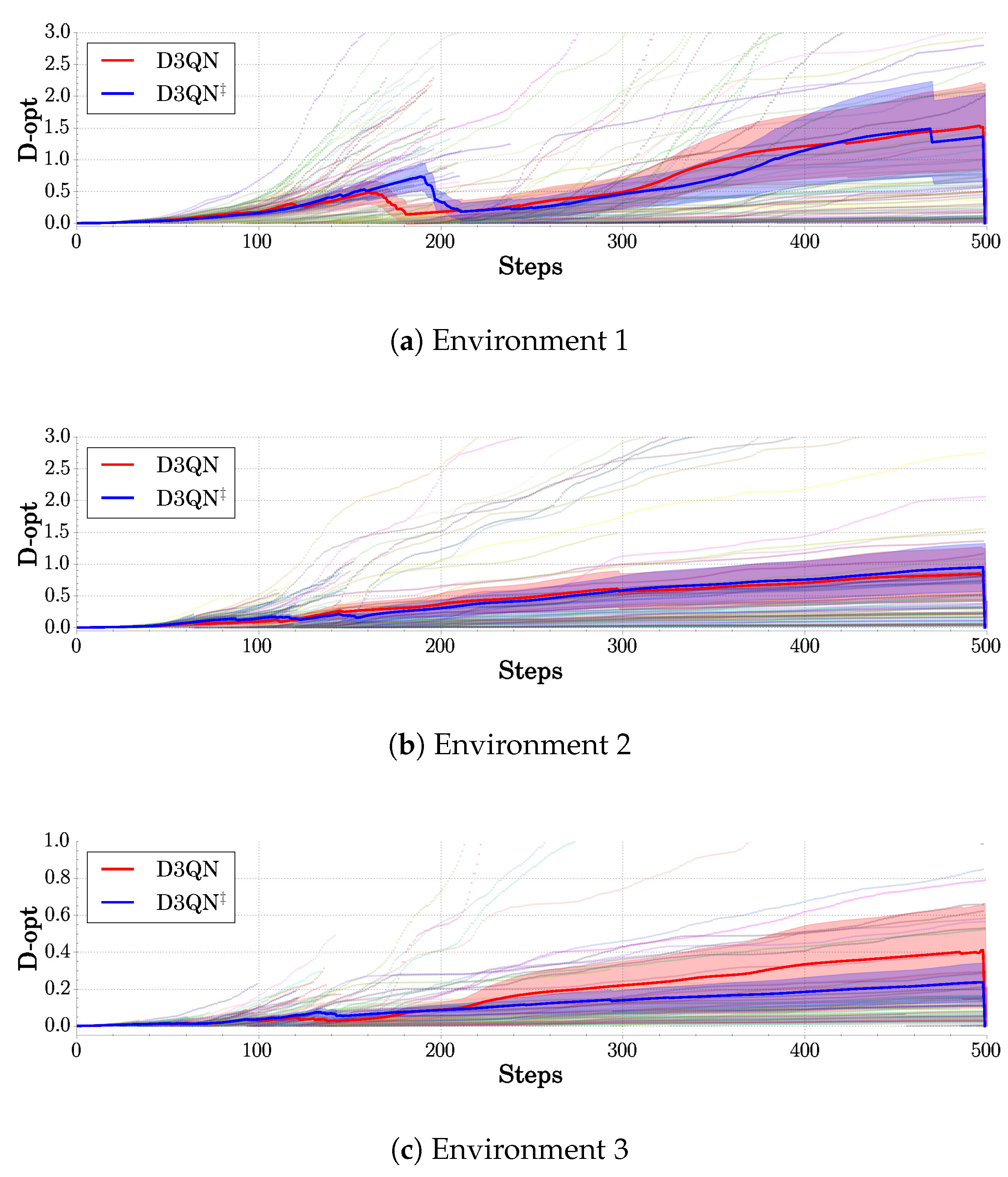 Applsci 10 08386 g006